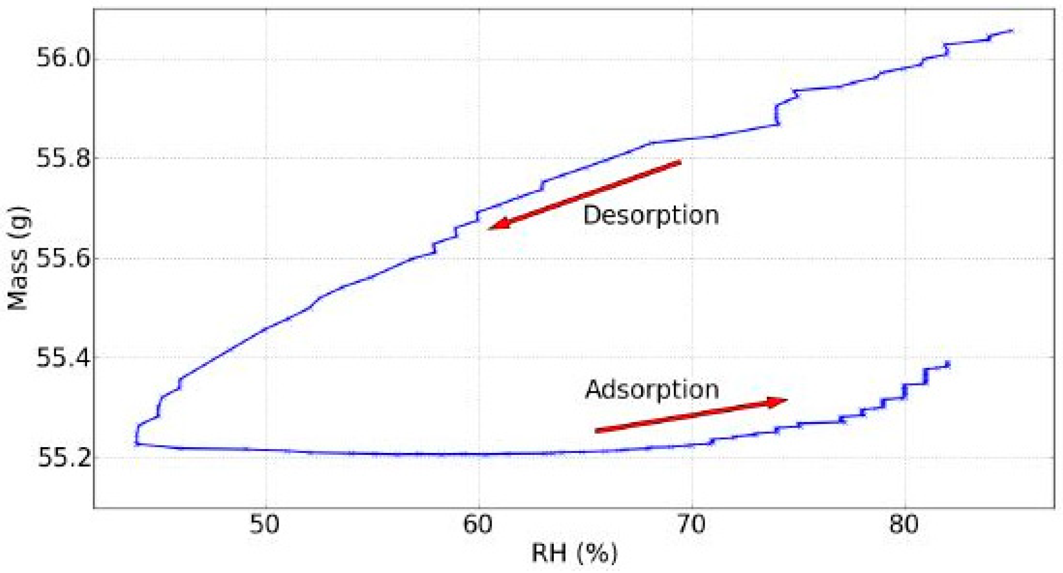 Jimaging 05 00065 g007 Jimaging 05 00065 g007