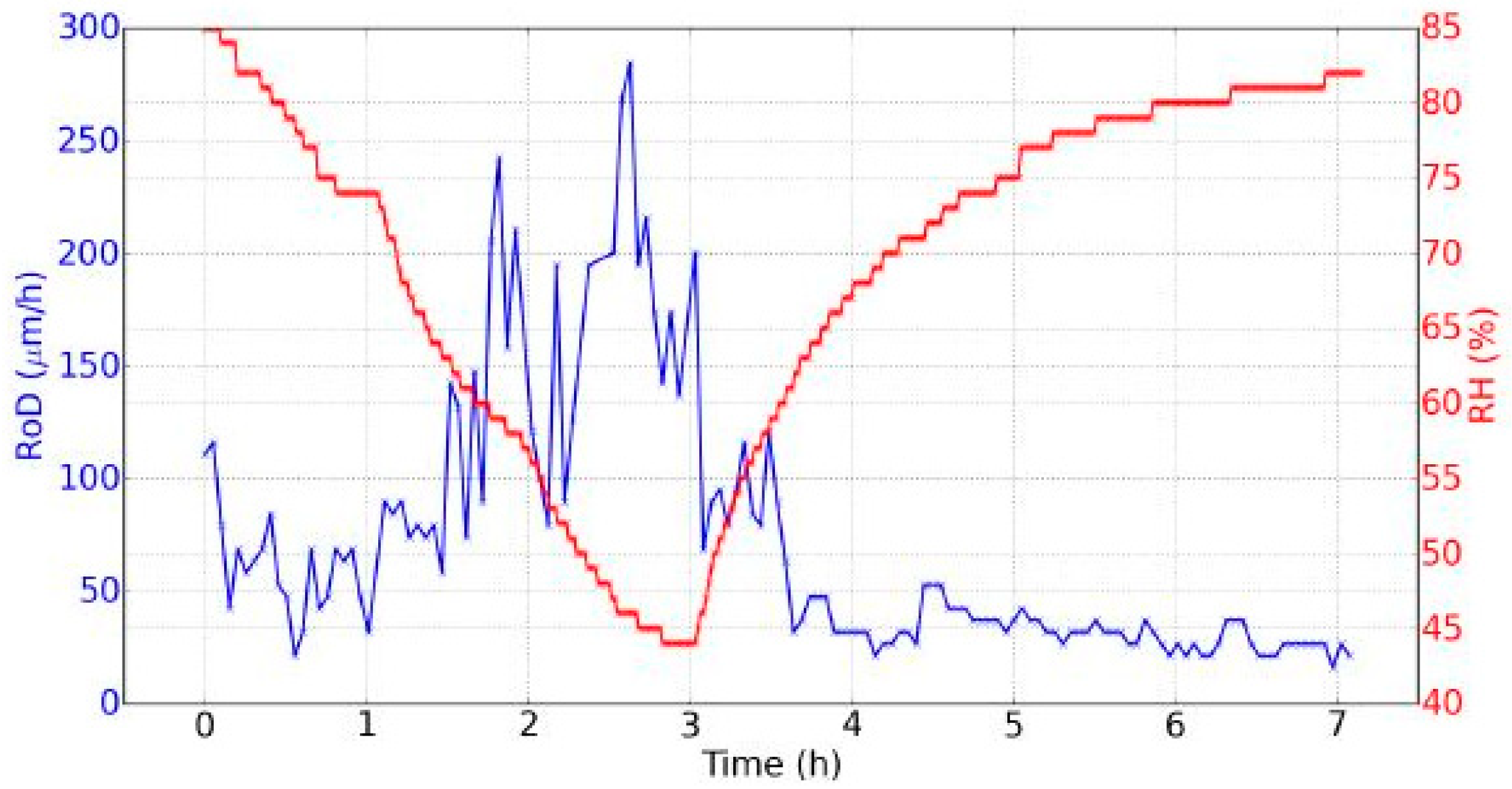 Jimaging 05 00065 g009 Jimaging 05 00065 g009