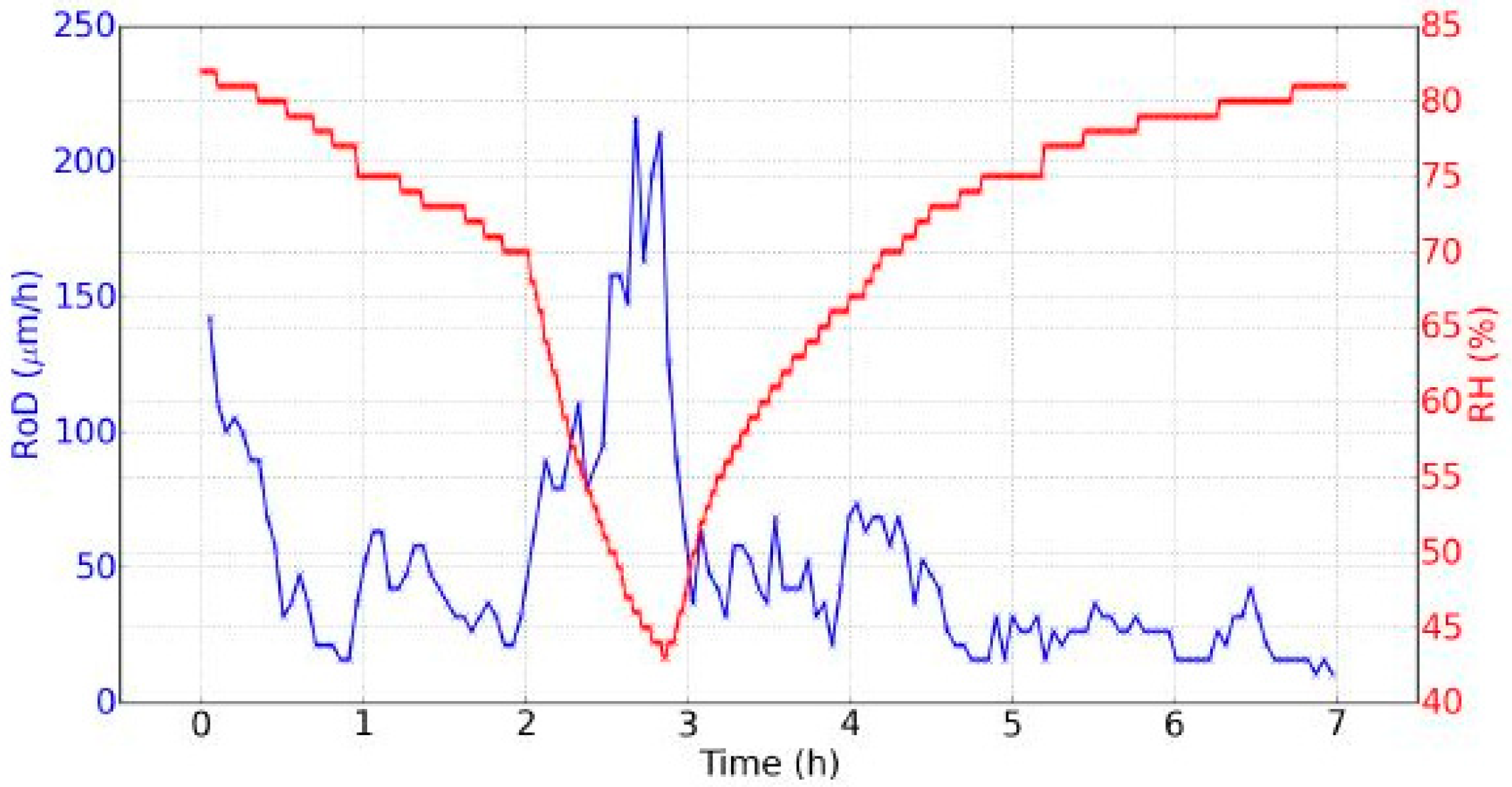 Jimaging 05 00065 g010 Jimaging 05 00065 g010