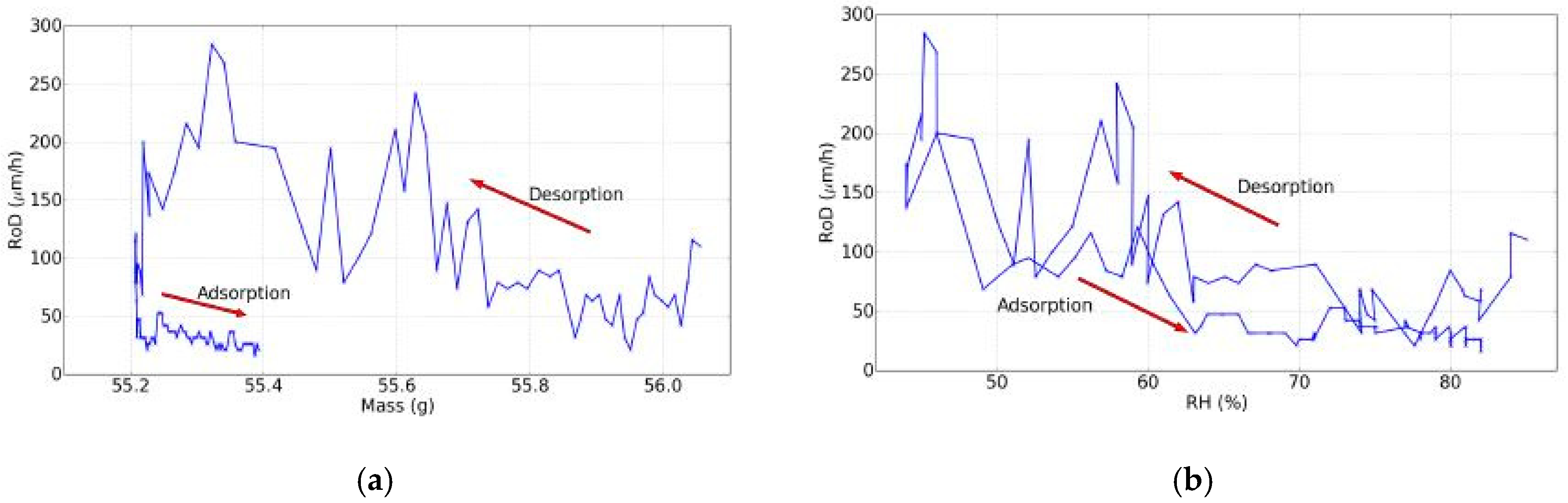 Jimaging 05 00065 g011 Jimaging 05 00065 g011