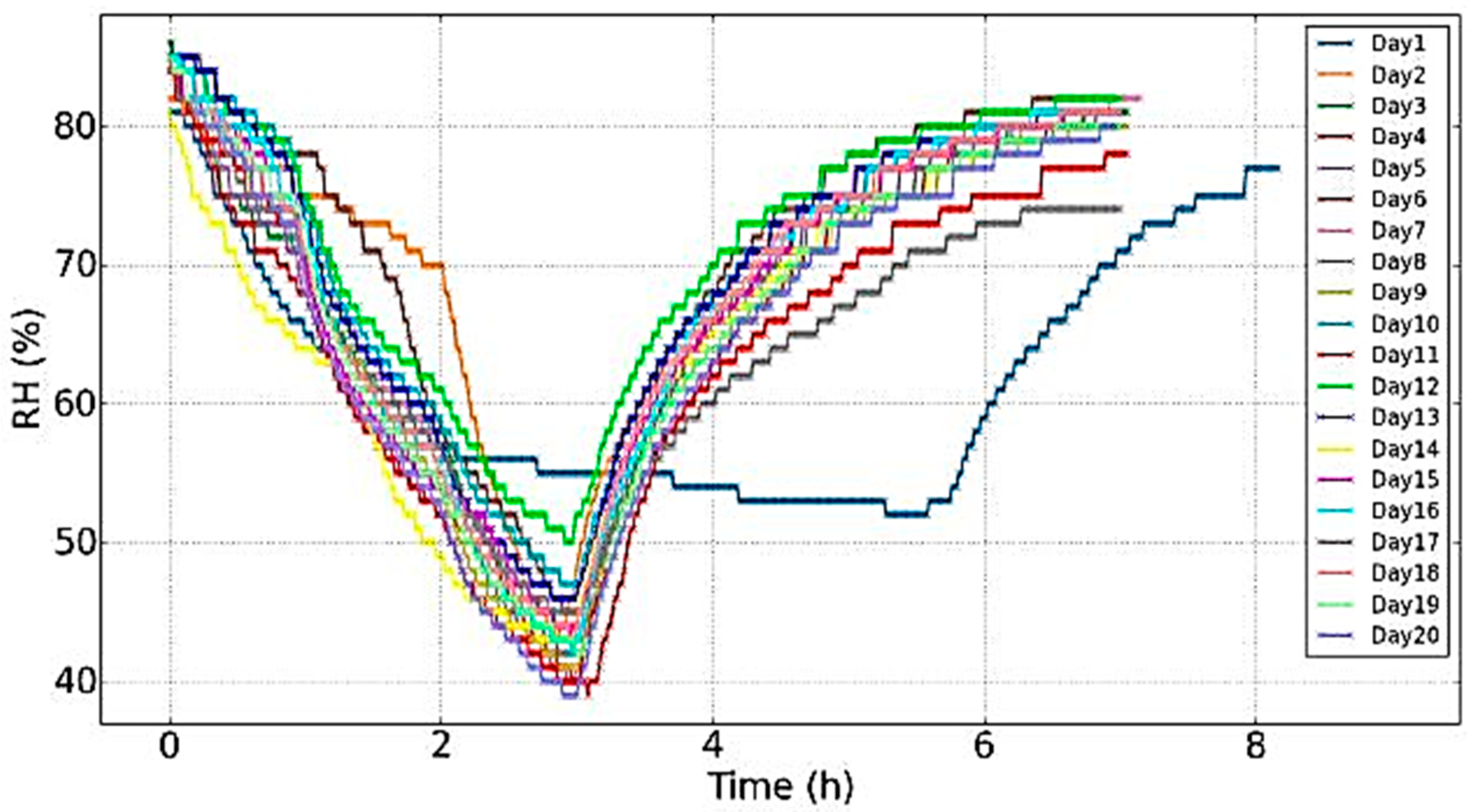 Jimaging 05 00065 g012 Jimaging 05 00065 g012