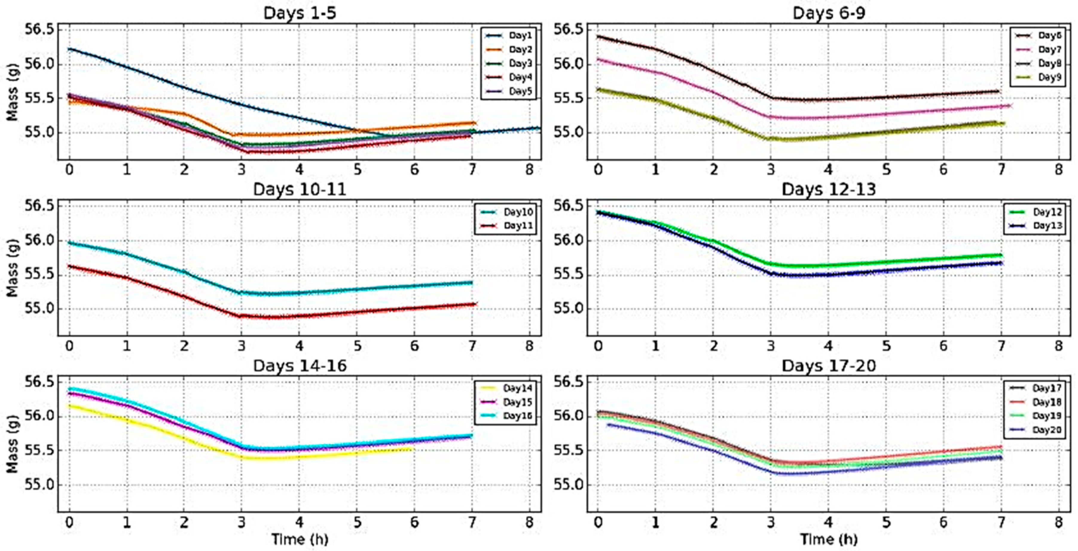 Jimaging 05 00065 g013 Jimaging 05 00065 g013