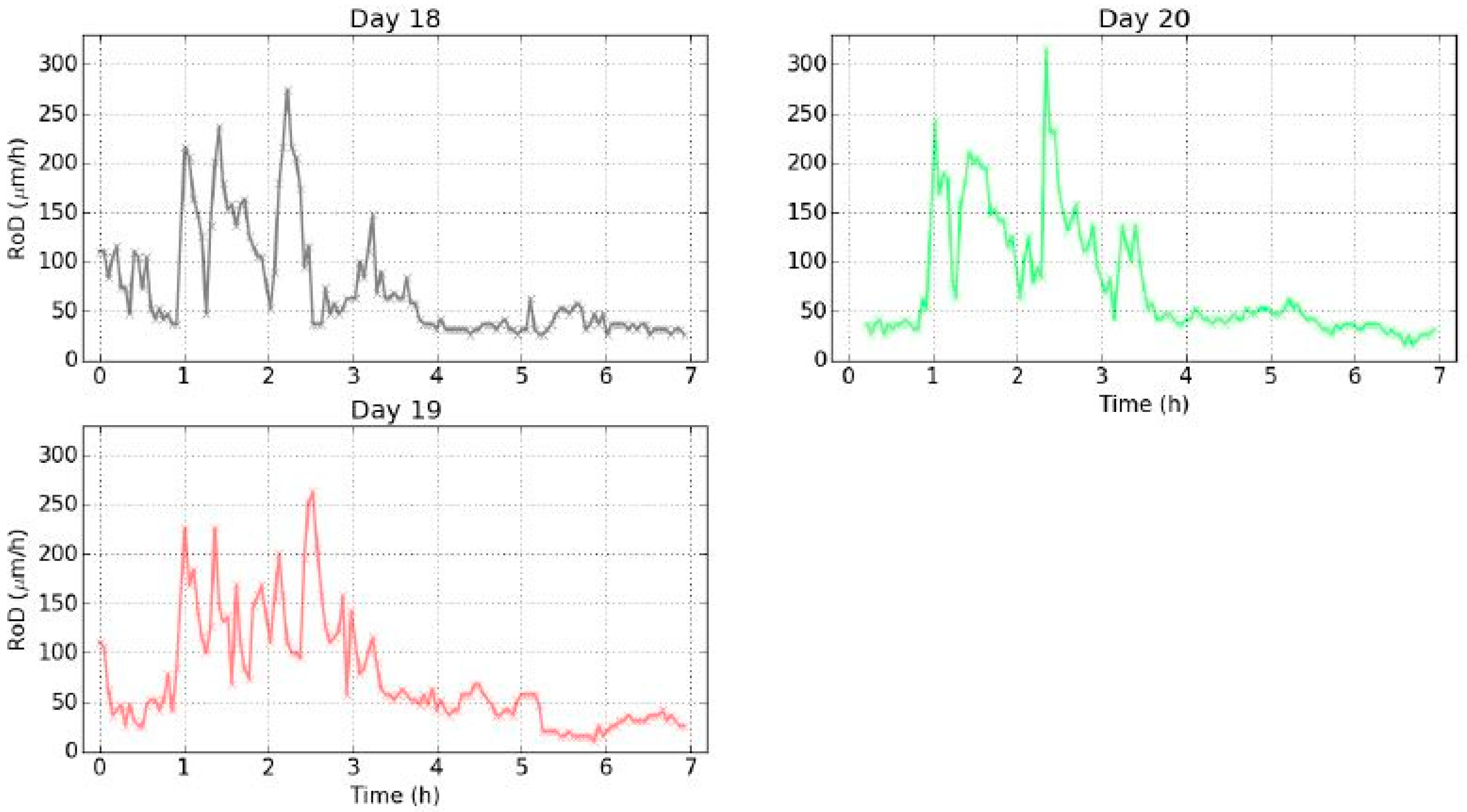Jimaging 05 00065 g015c Jimaging 05 00065 g015c