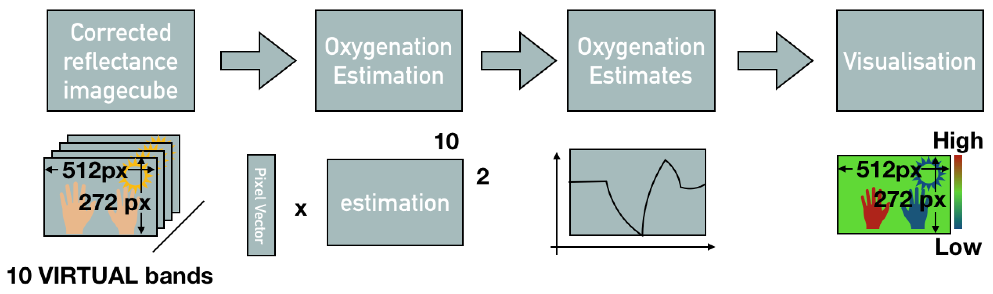 Jimaging 05 00066 g008 Jimaging 05 00066 g008