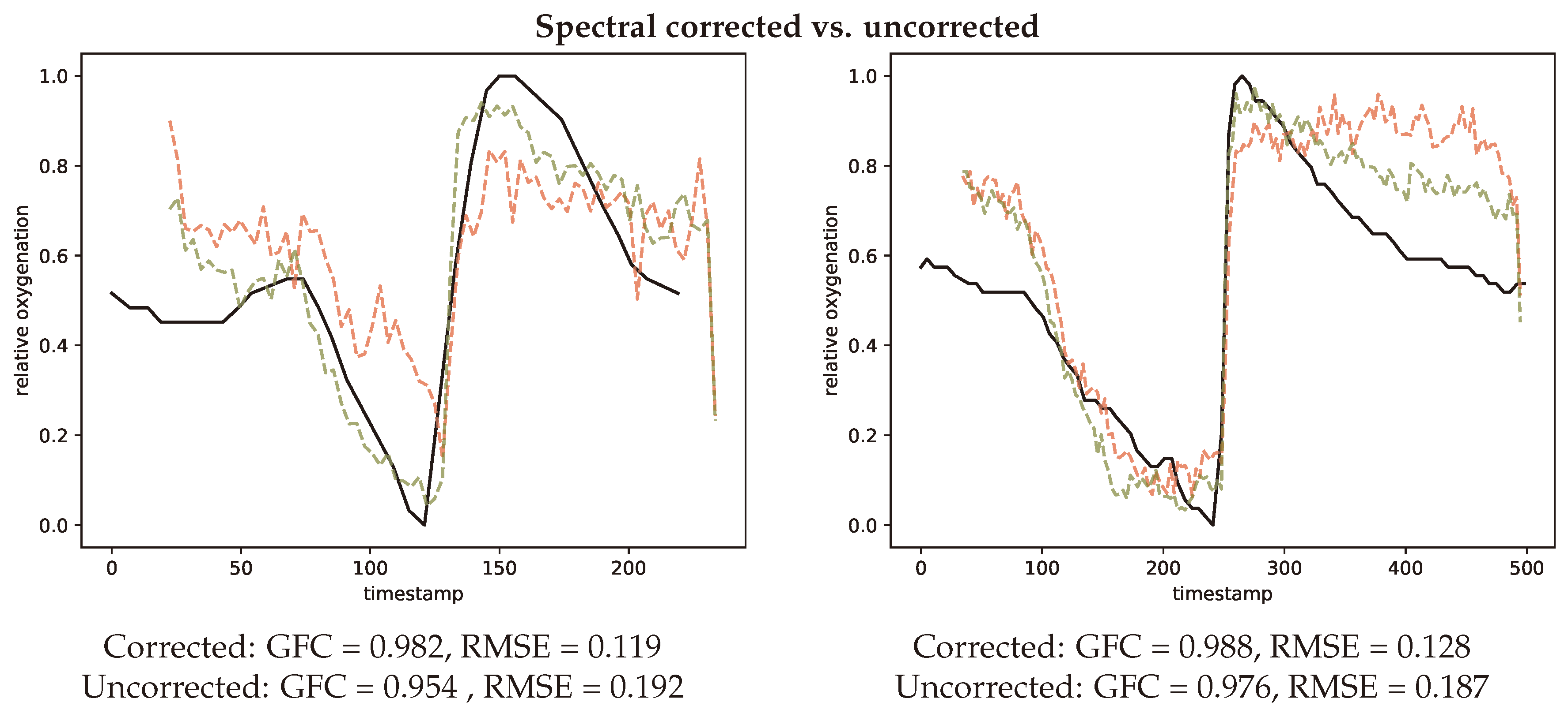 Jimaging 05 00066 g013 Jimaging 05 00066 g013