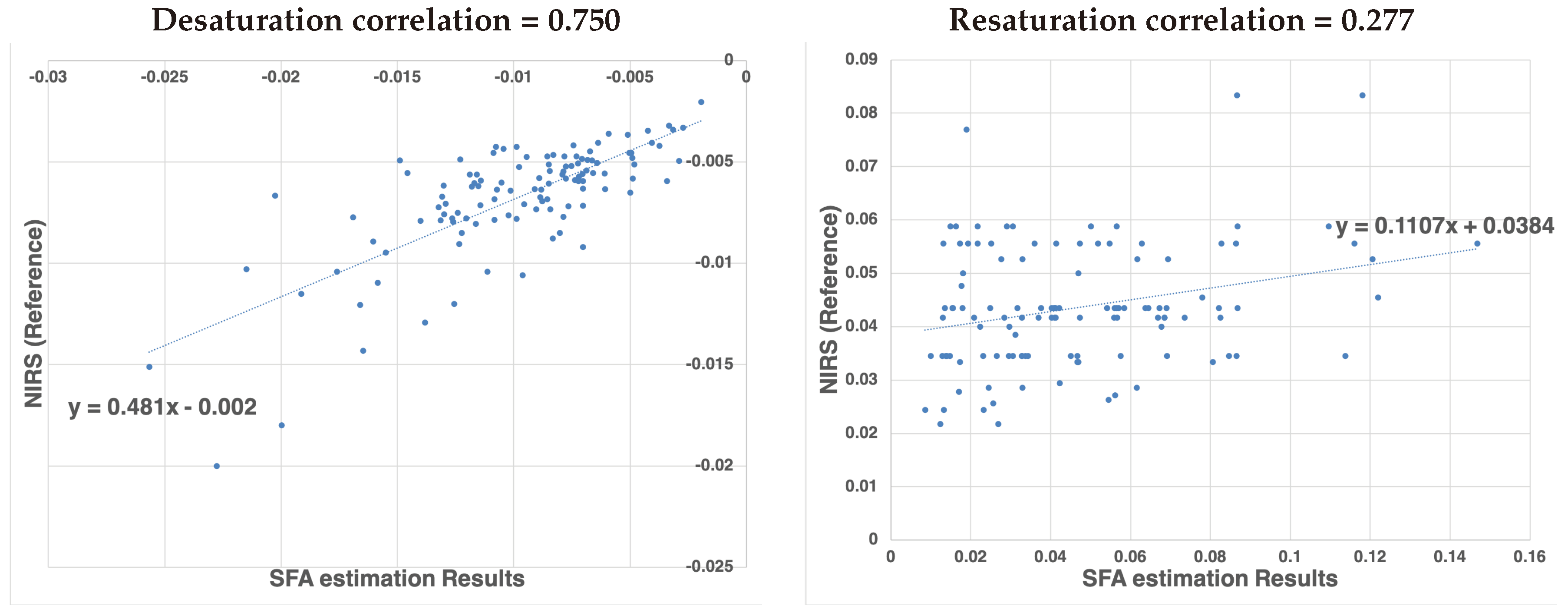 Jimaging 05 00066 g016 Jimaging 05 00066 g016