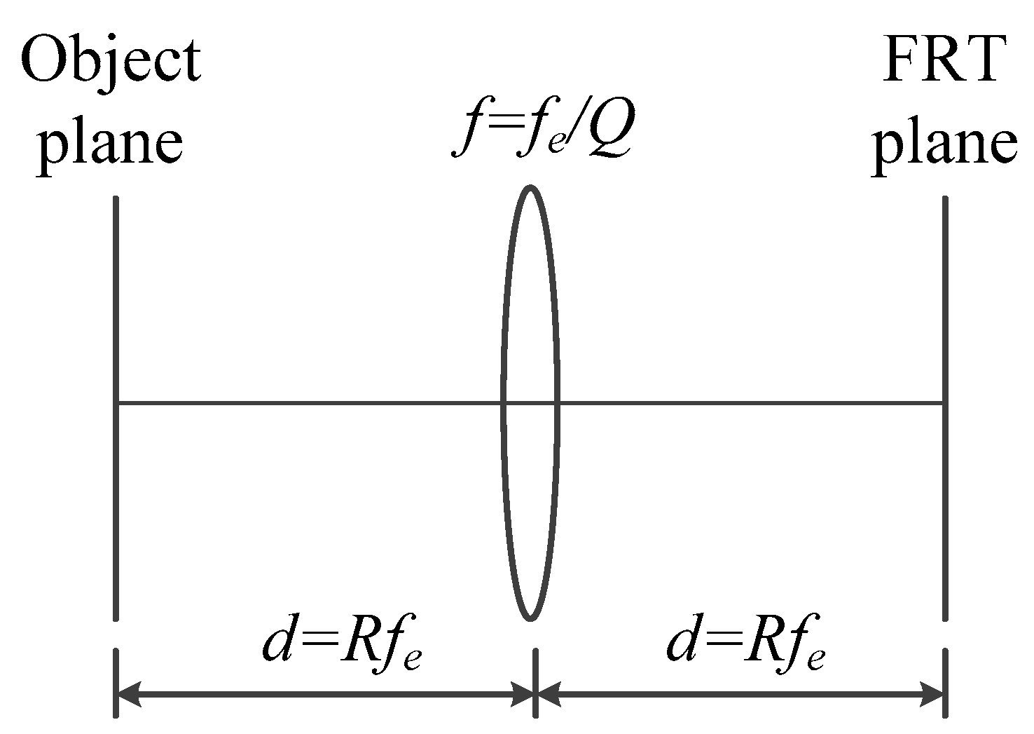 Jimaging 05 00067 g002