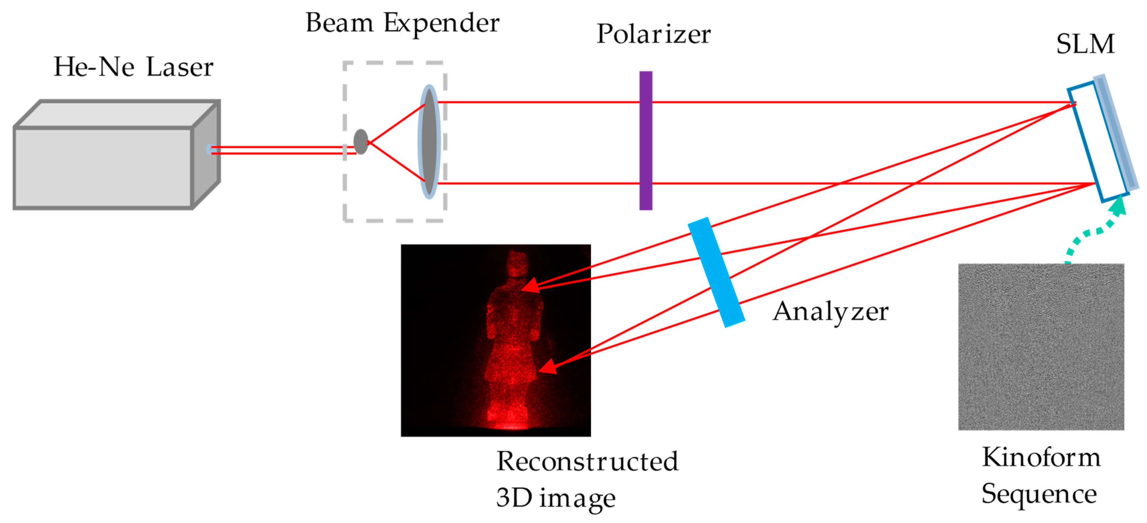 Jimaging 05 00067 g009
