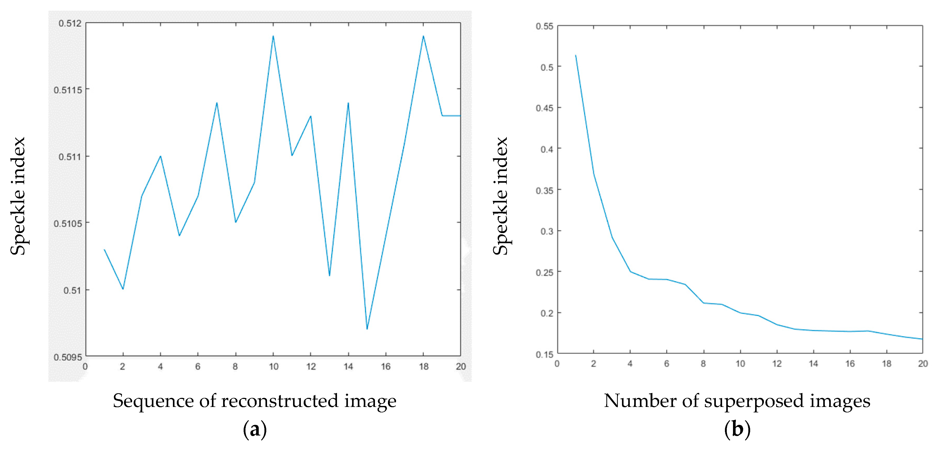 Jimaging 05 00067 g010