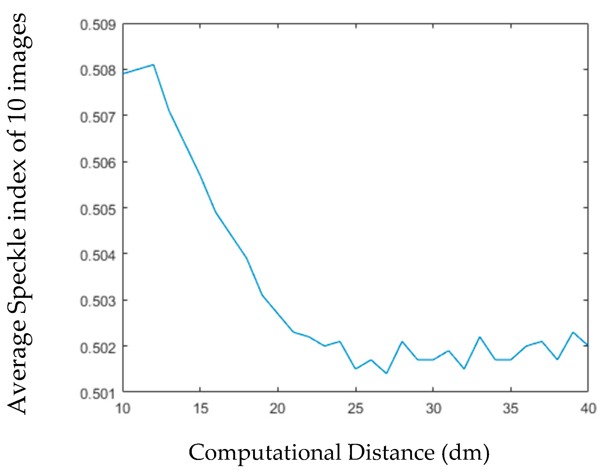 Jimaging 05 00067 g014