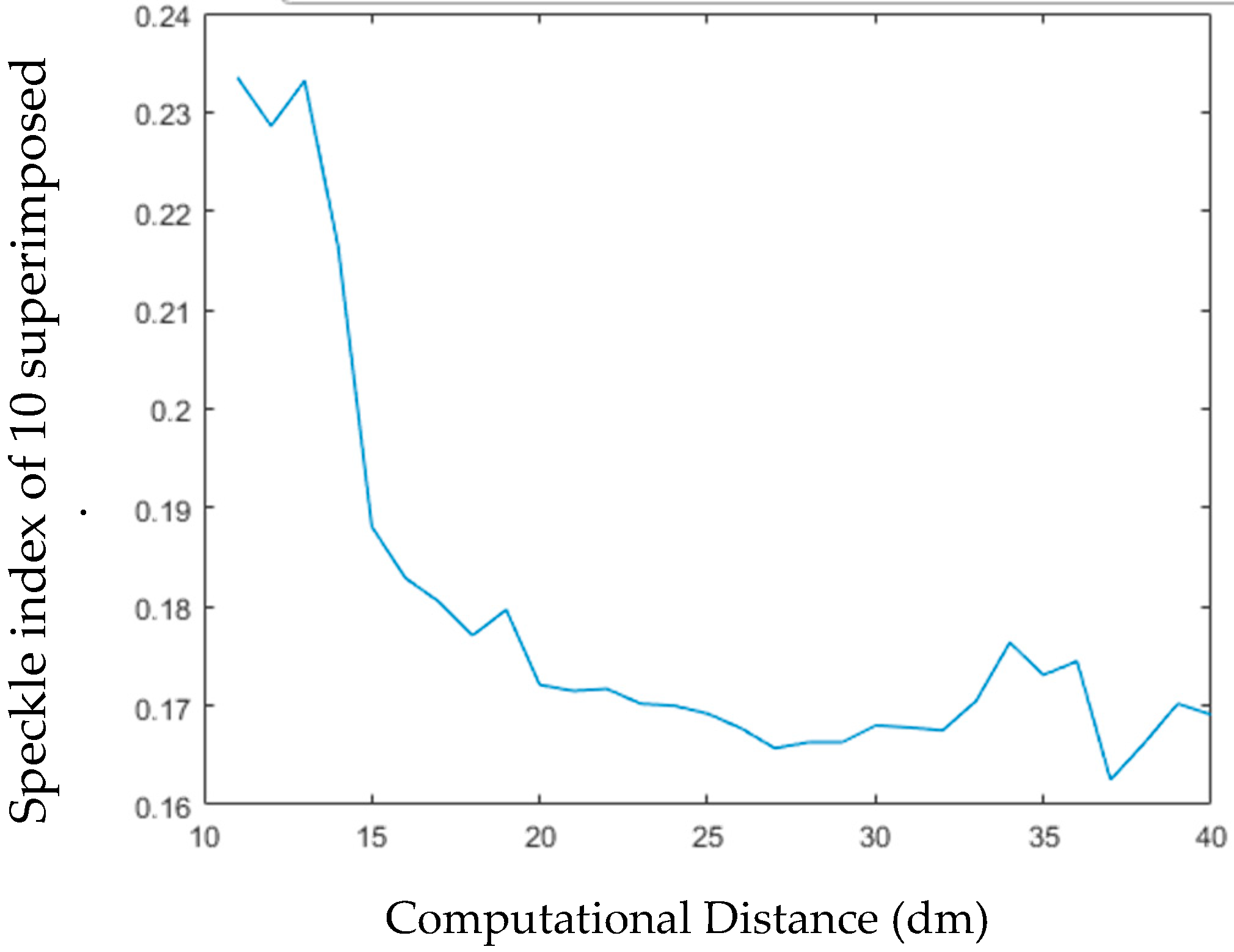 Jimaging 05 00067 g015
