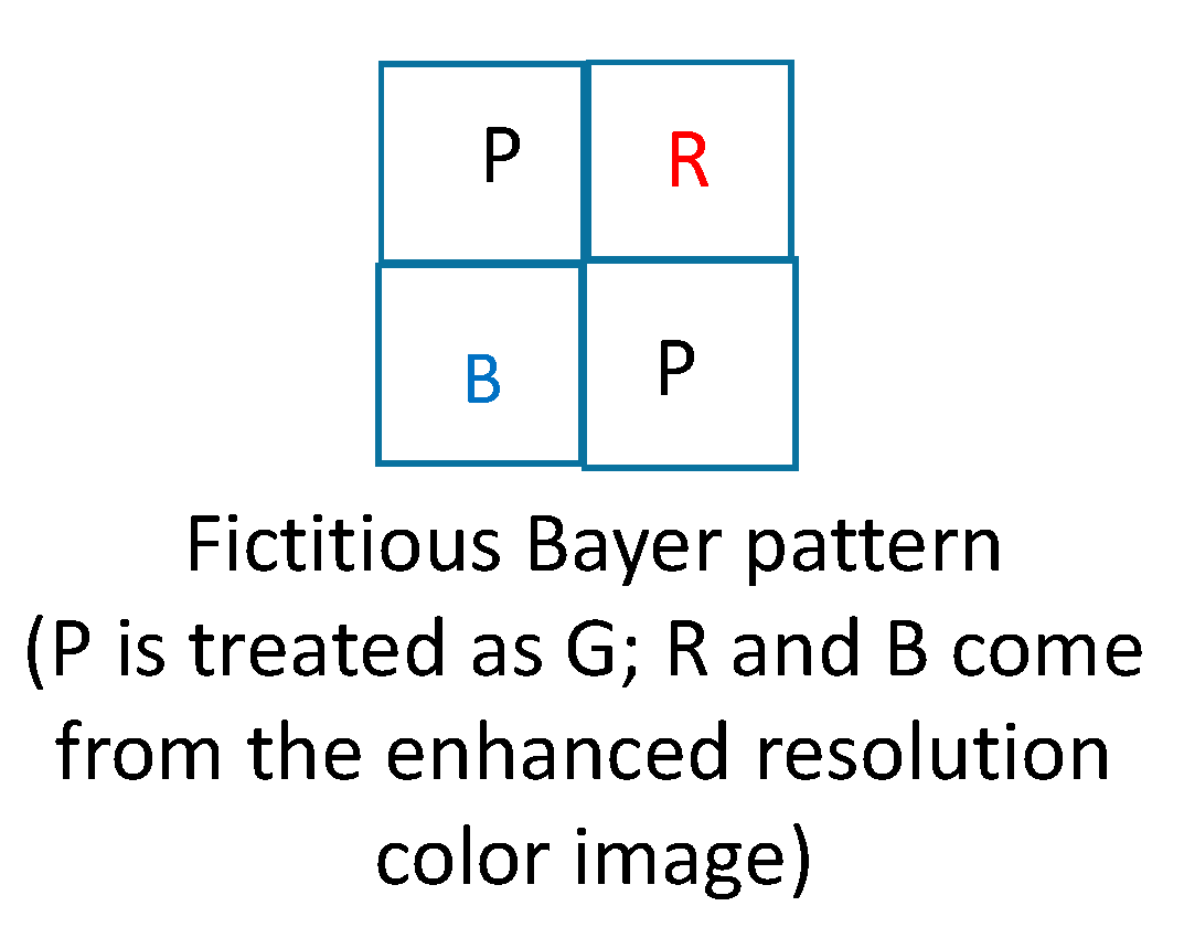 Jimaging 05 00068 g007 Jimaging 05 00068 g007