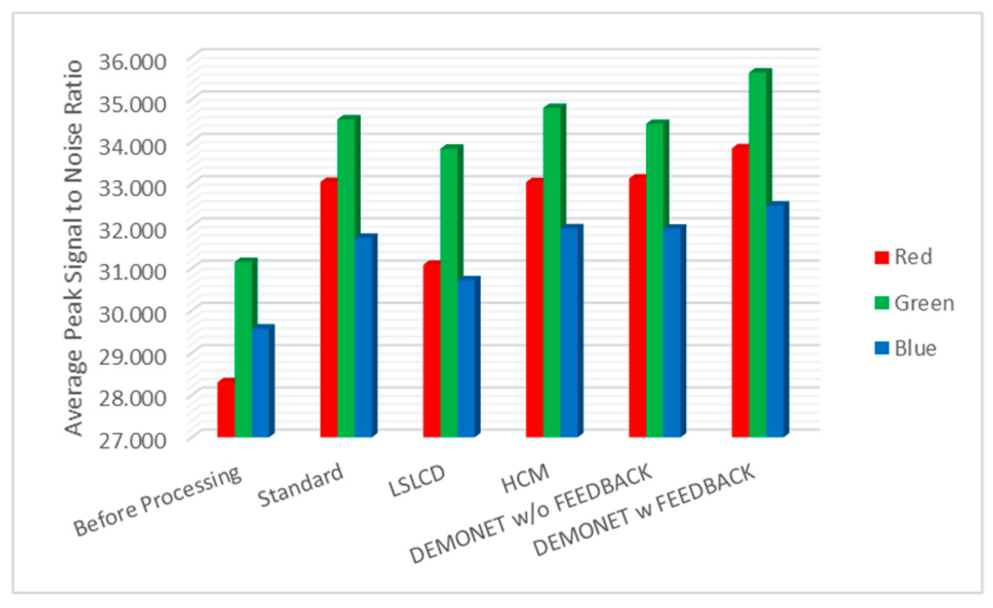Jimaging 05 00068 g010 Jimaging 05 00068 g010