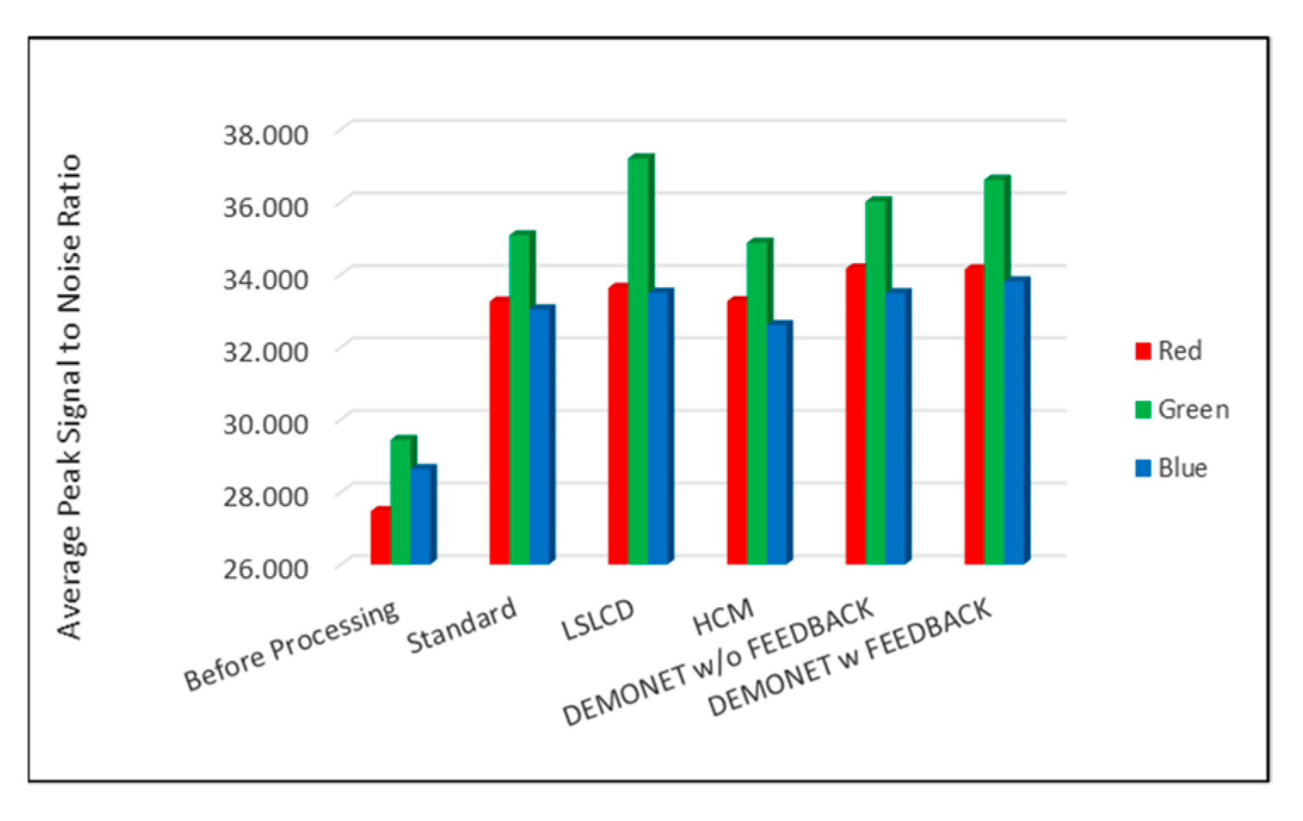 Jimaging 05 00068 g013 Jimaging 05 00068 g013