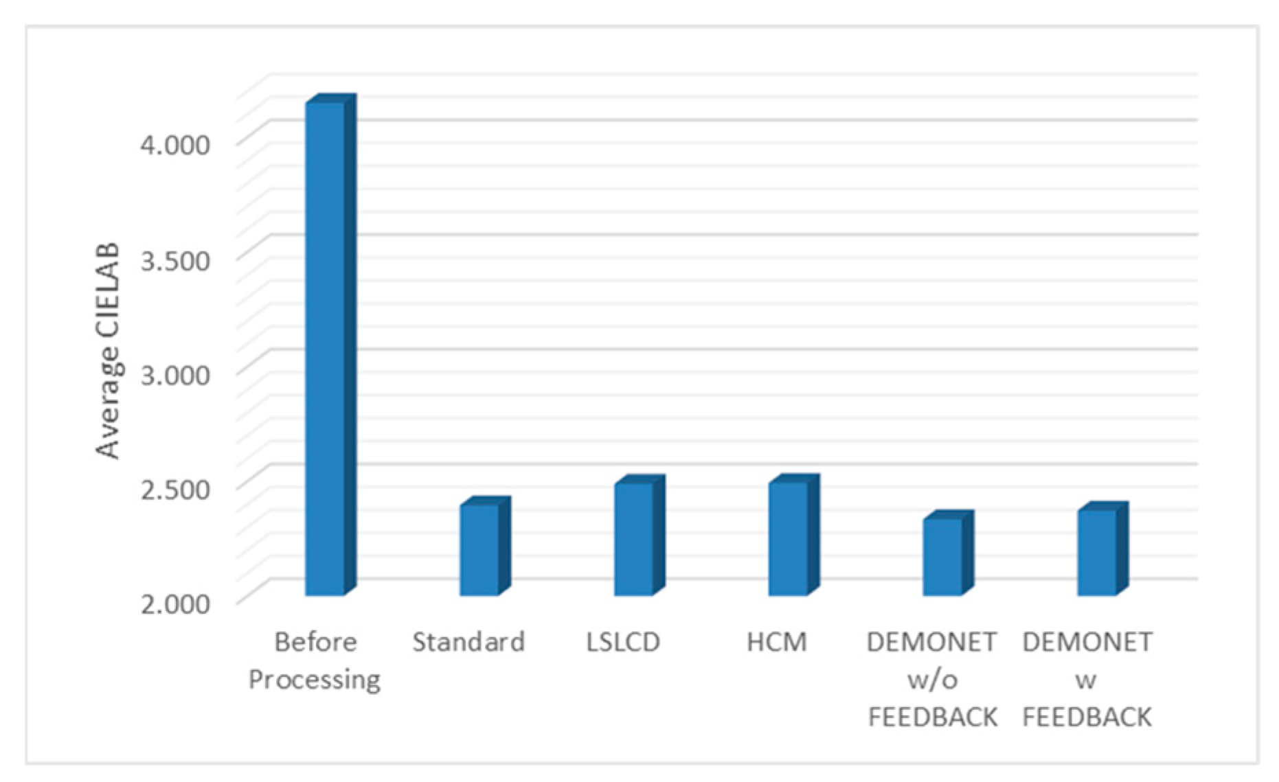 Jimaging 05 00068 g014 Jimaging 05 00068 g014