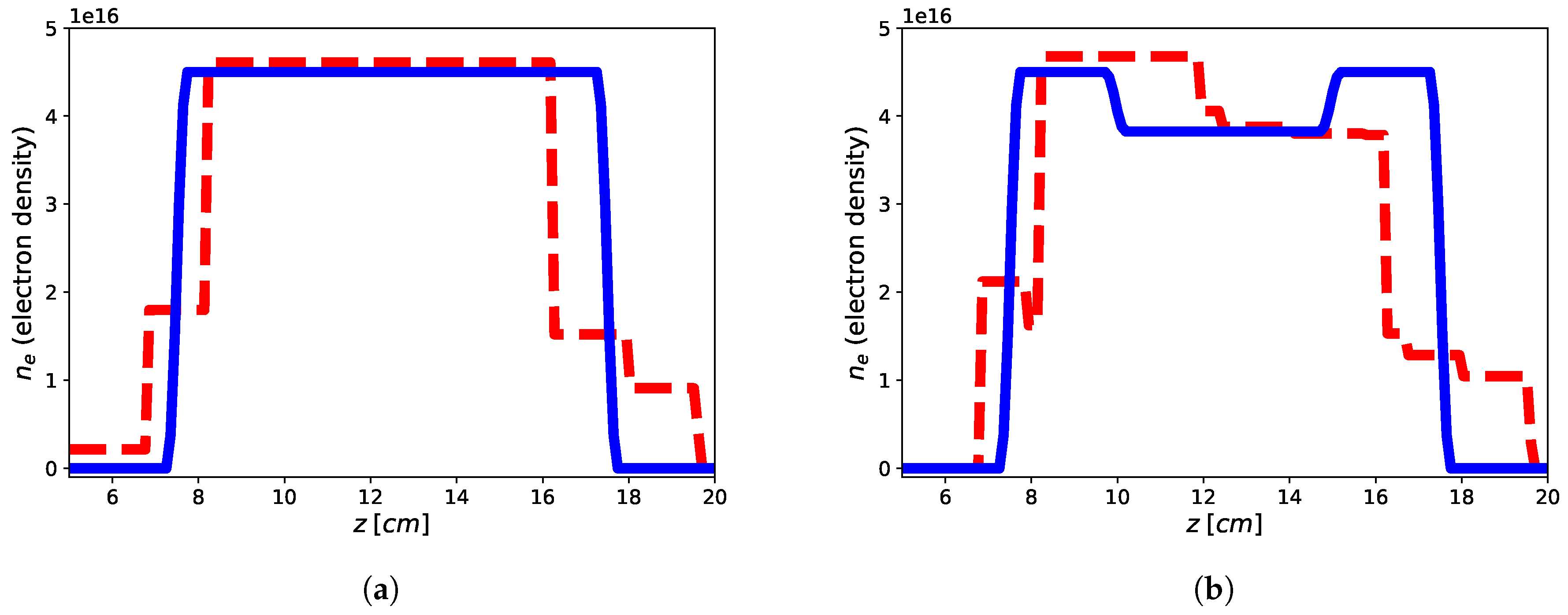 Jimaging 05 00070 g003