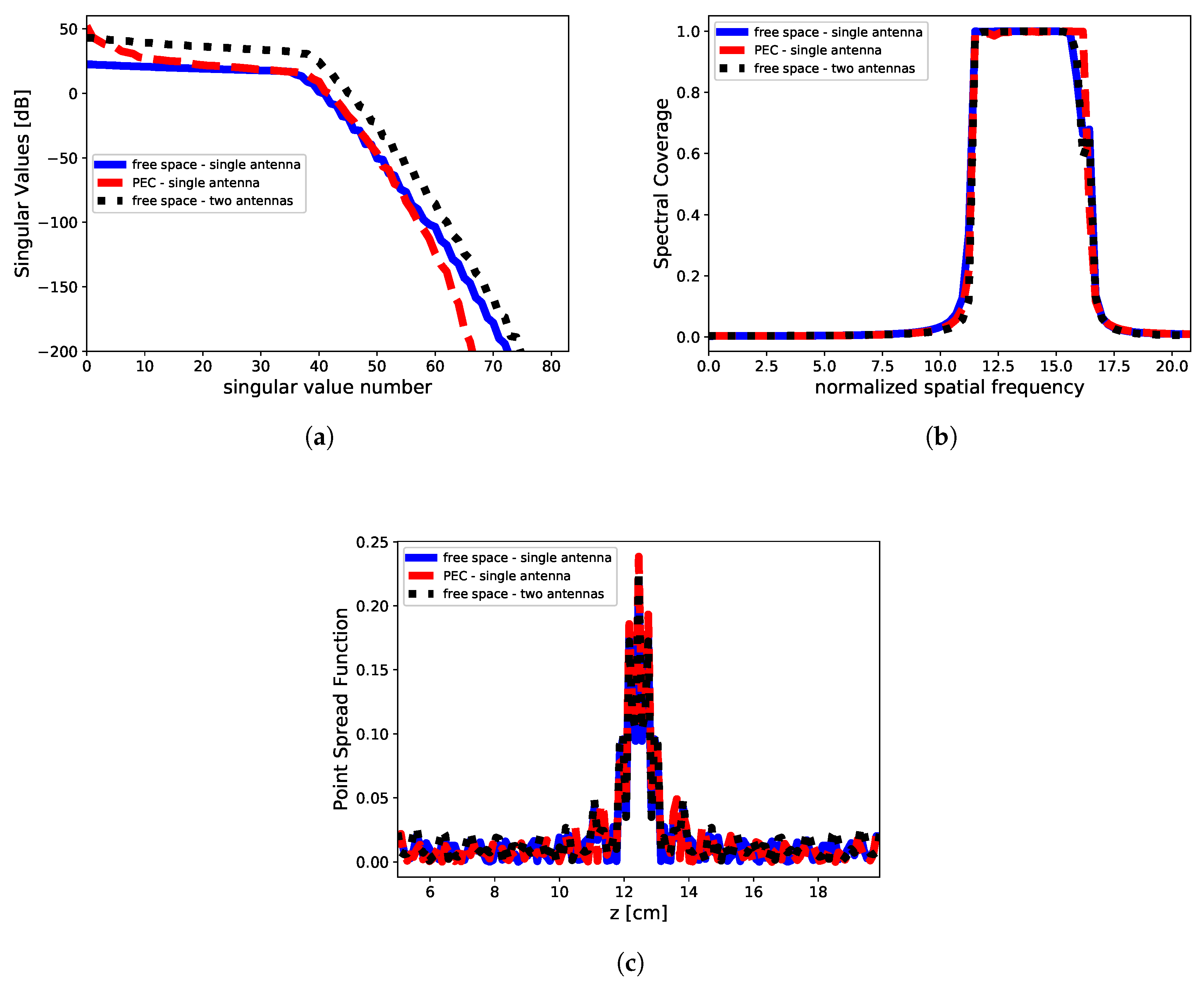 Jimaging 05 00070 g005