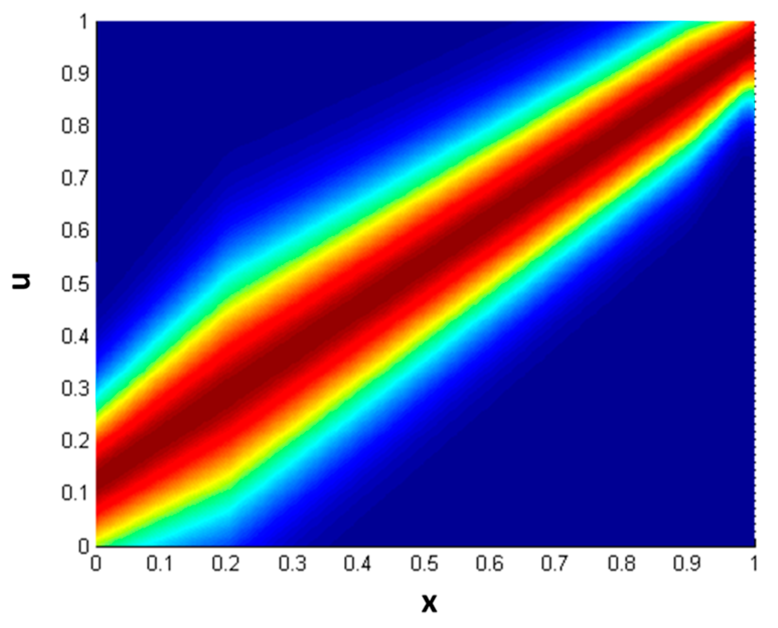 Jimaging 05 00071 g003