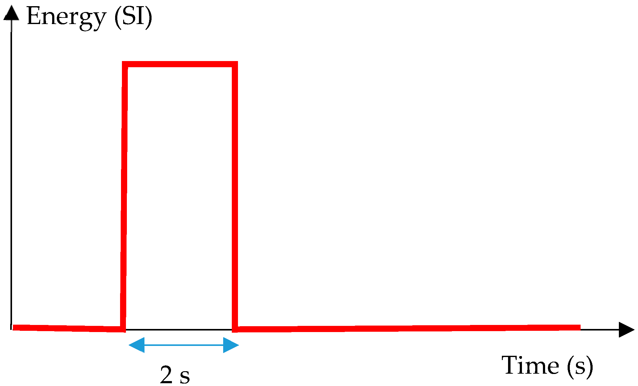 Jimaging 05 00072 g003