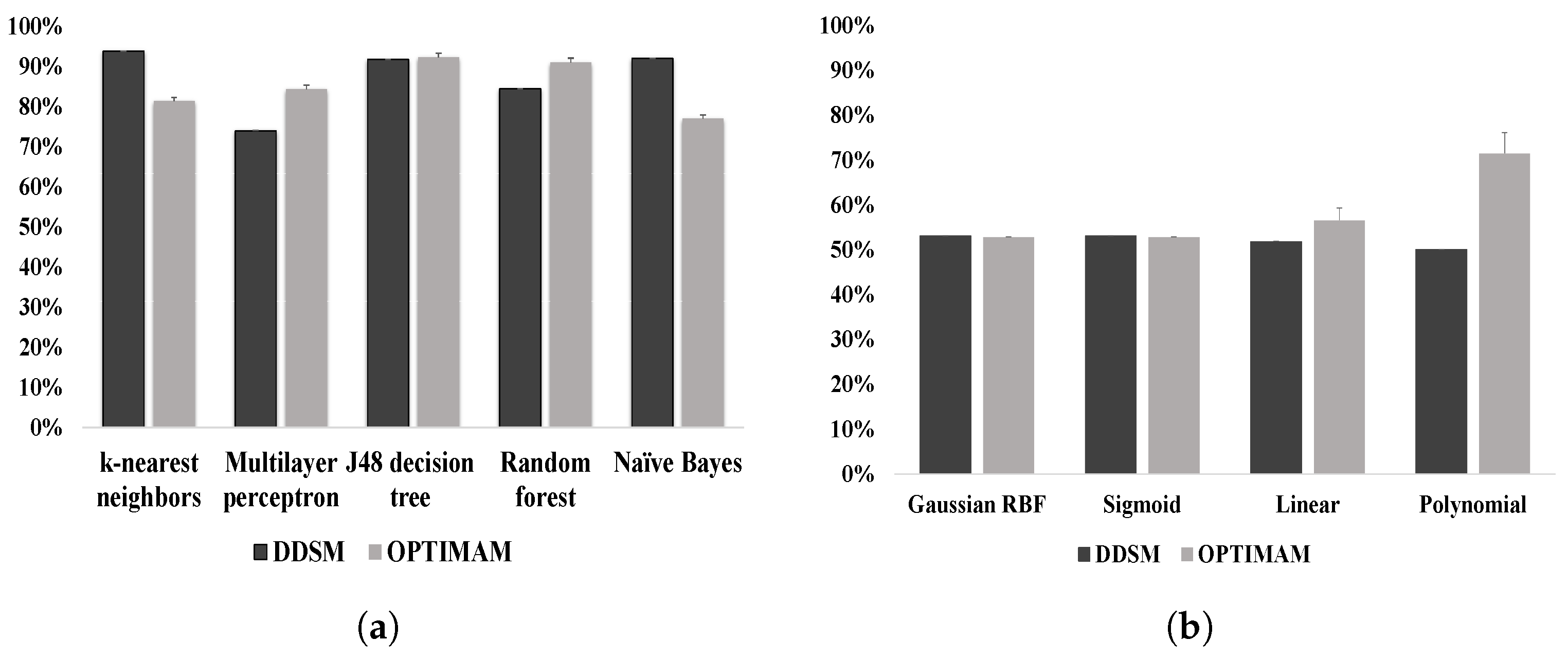 Jimaging 05 00076 g010