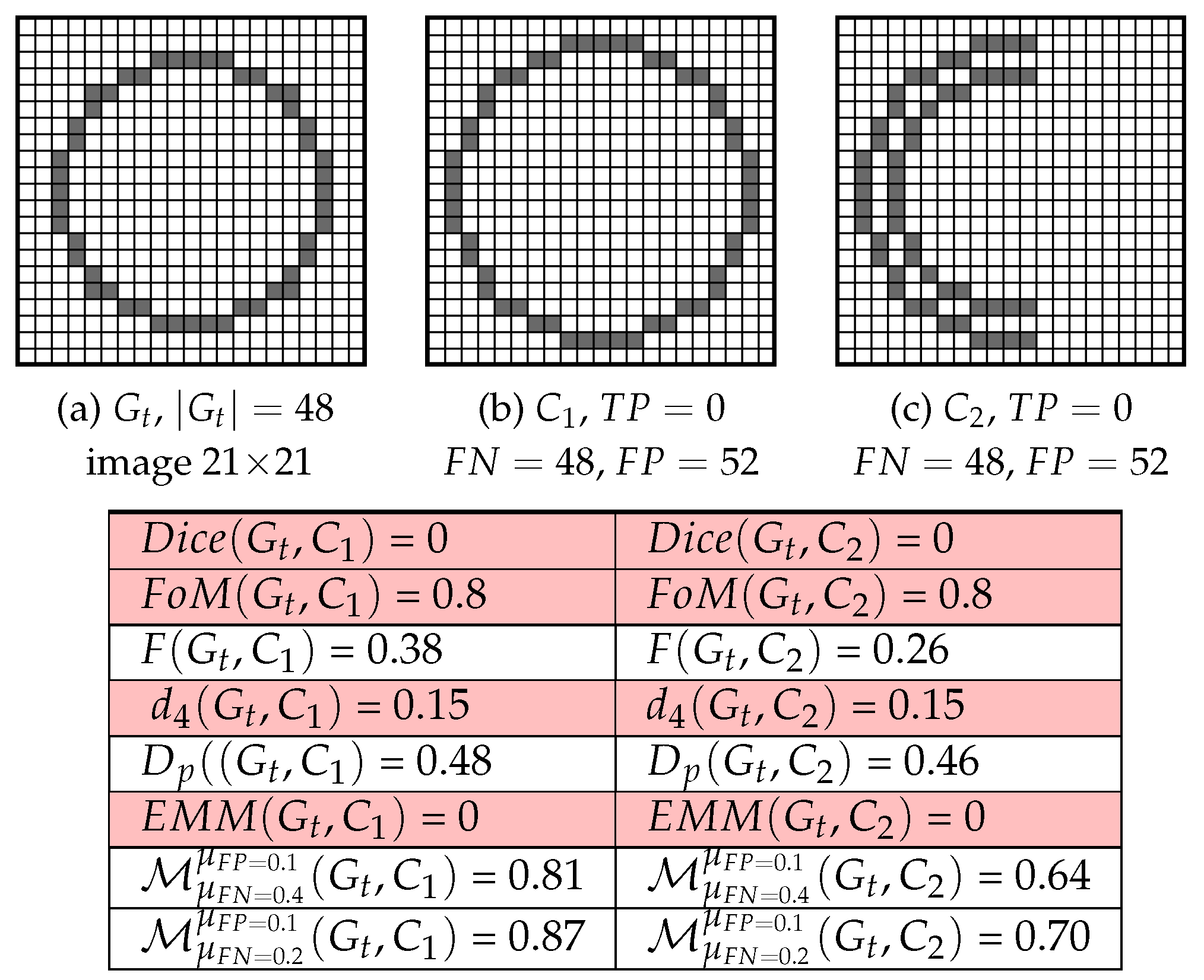 Jimaging 05 00077 g002