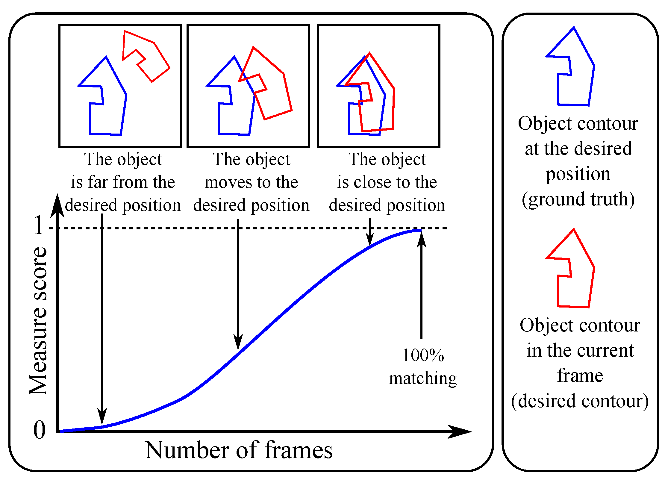 Jimaging 05 00077 g003