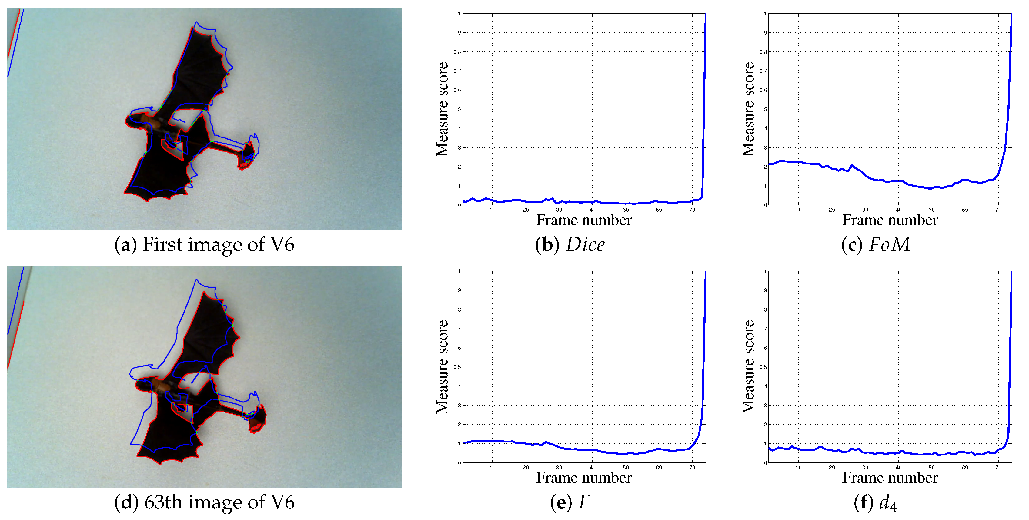 Jimaging 05 00077 g008a