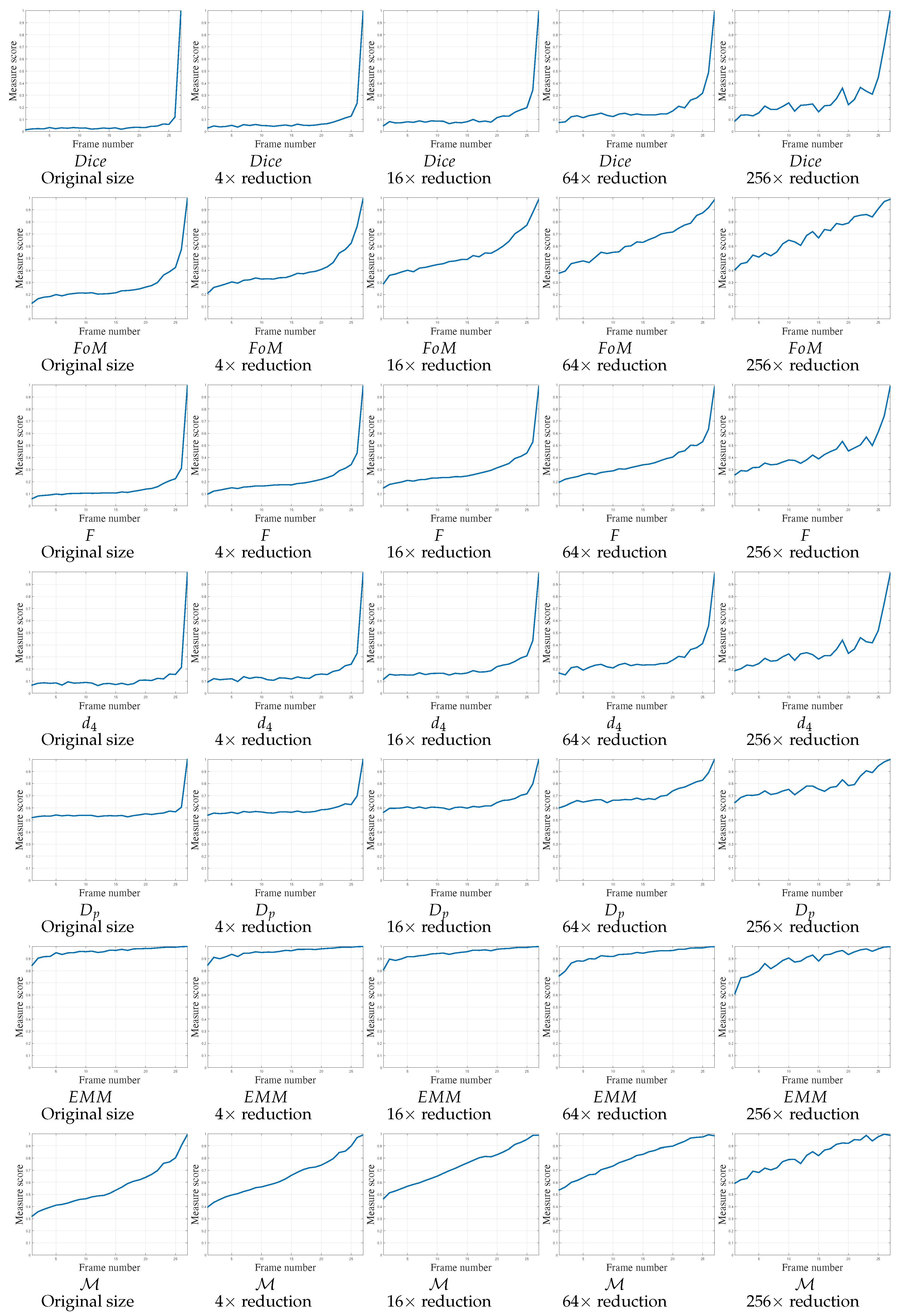 Jimaging 05 00077 g009