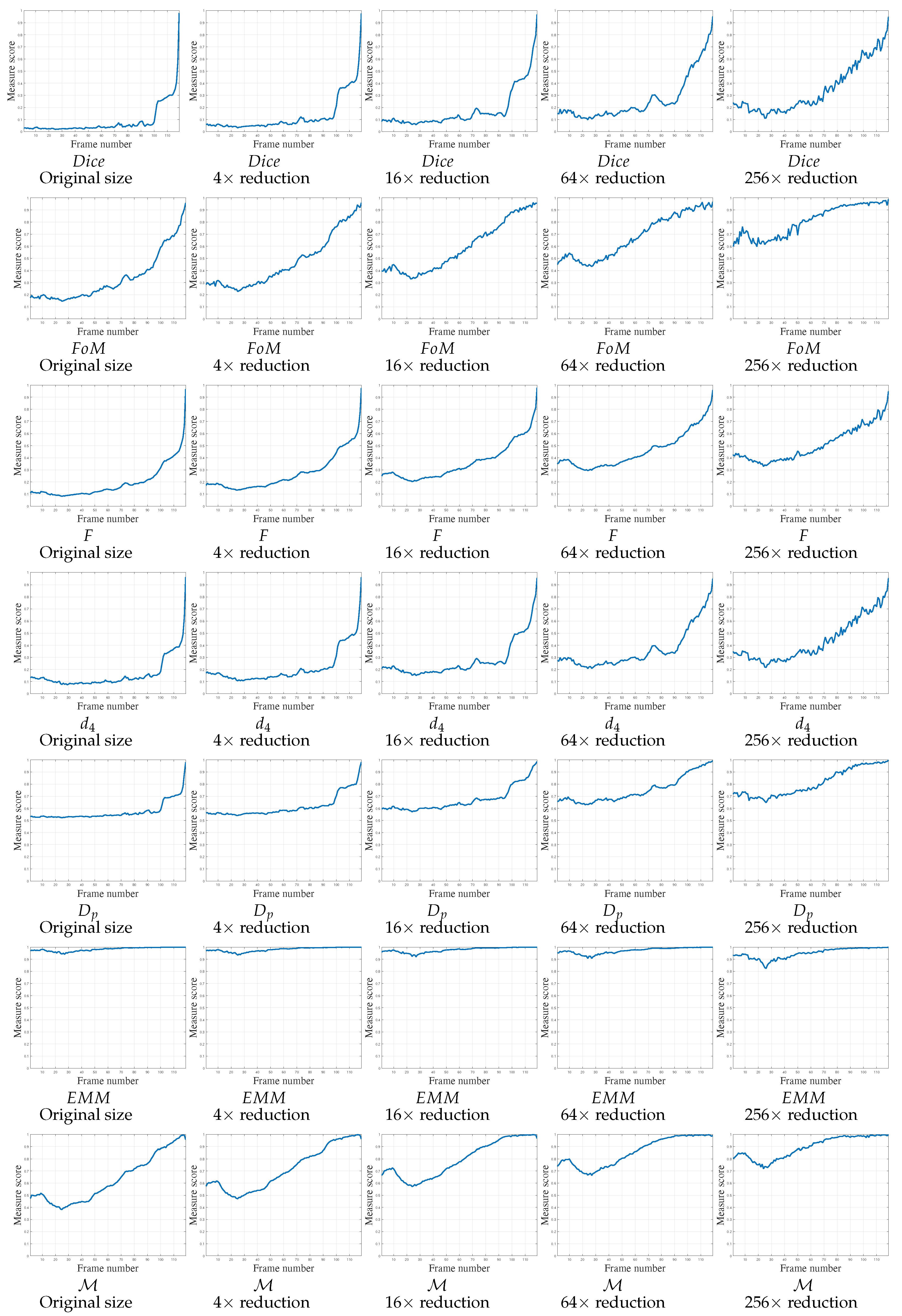 Jimaging 05 00077 g010