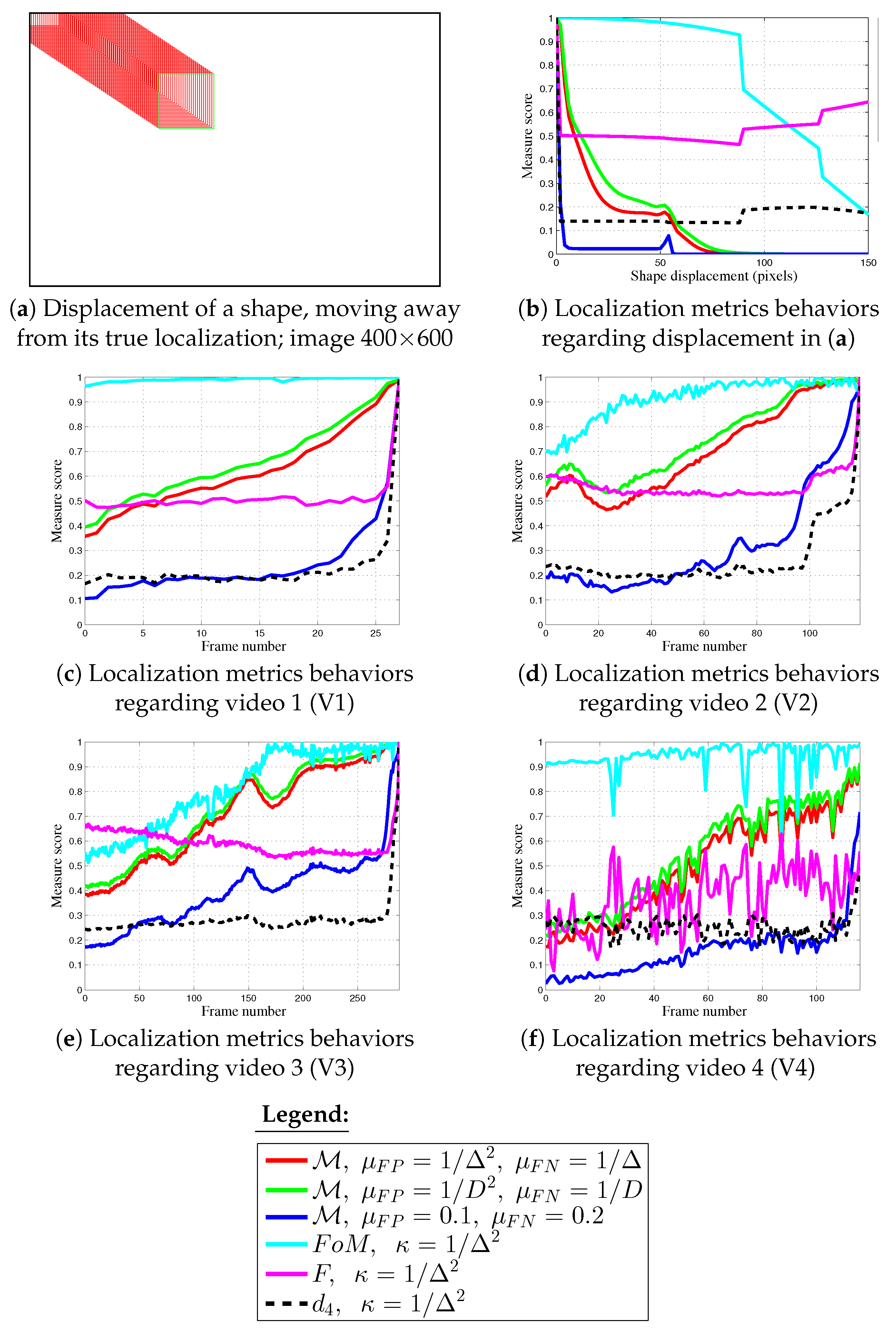 Jimaging 05 00077 g013