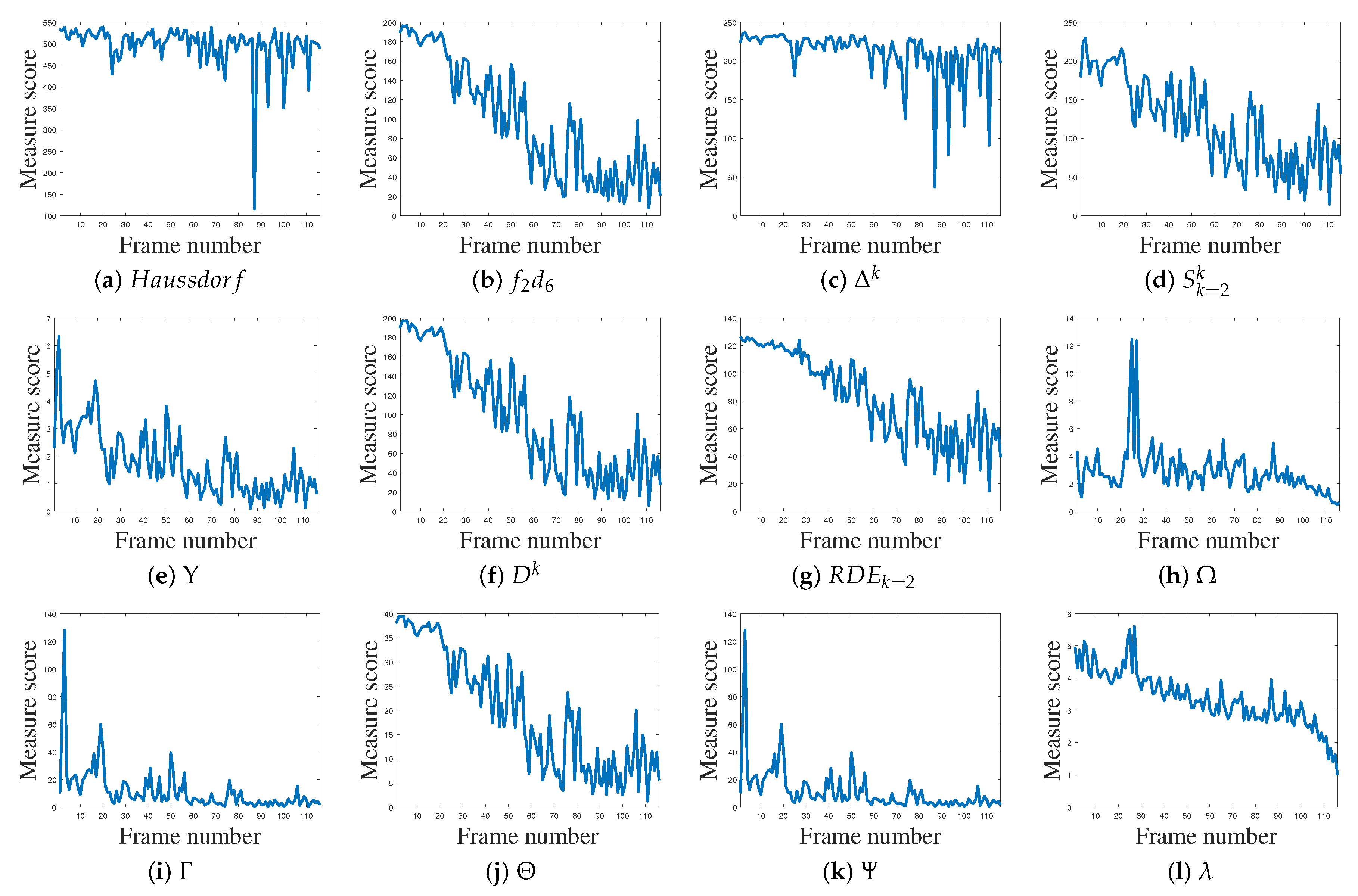 Jimaging 05 00077 g0a3 550