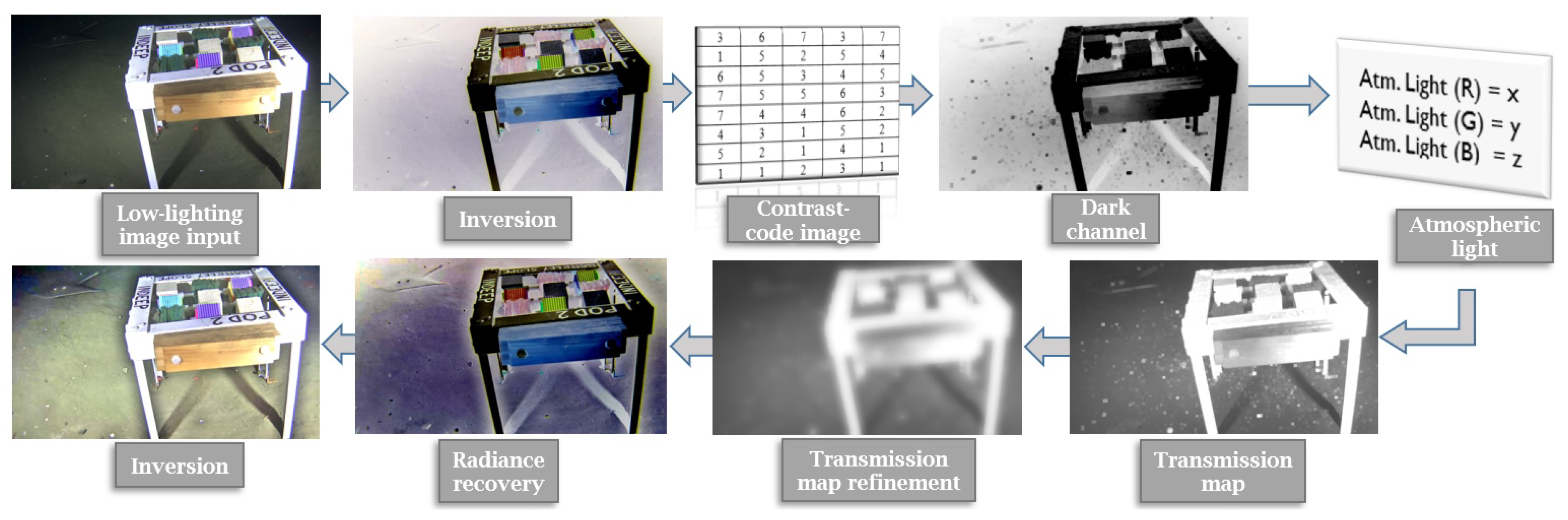 Jimaging 05 00079 g001