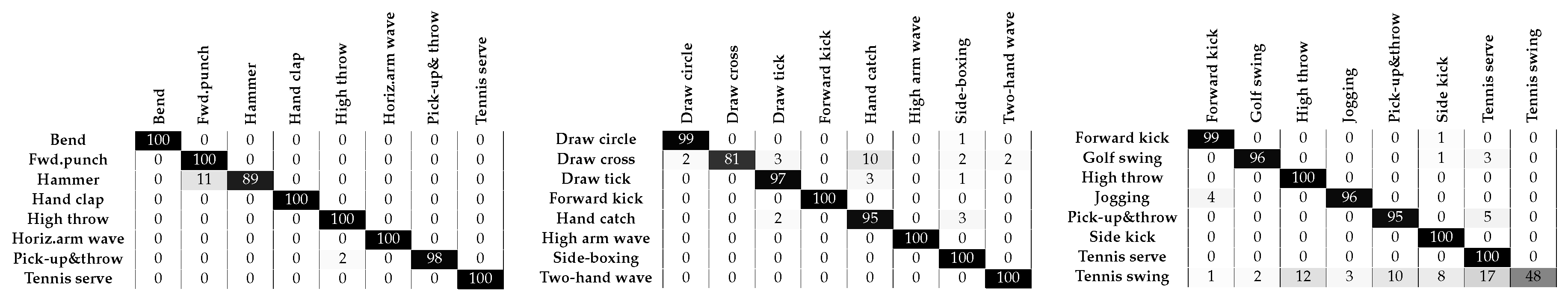 Jimaging 05 00082 g009