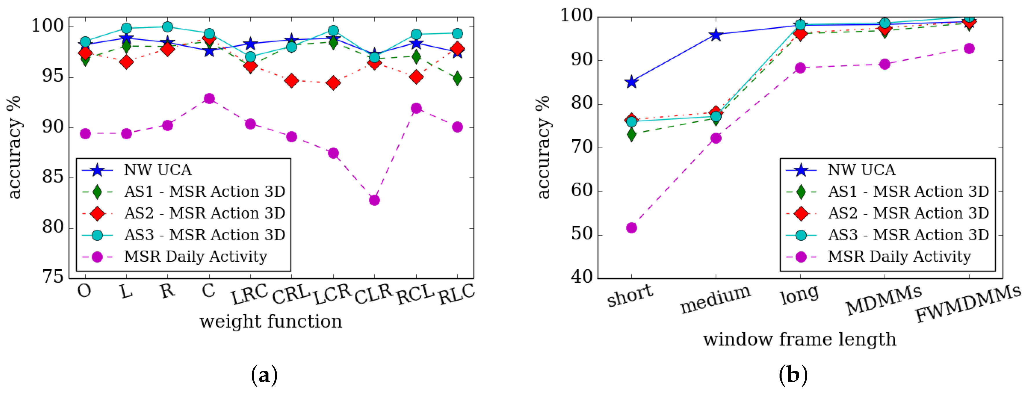 Jimaging 05 00082 g011