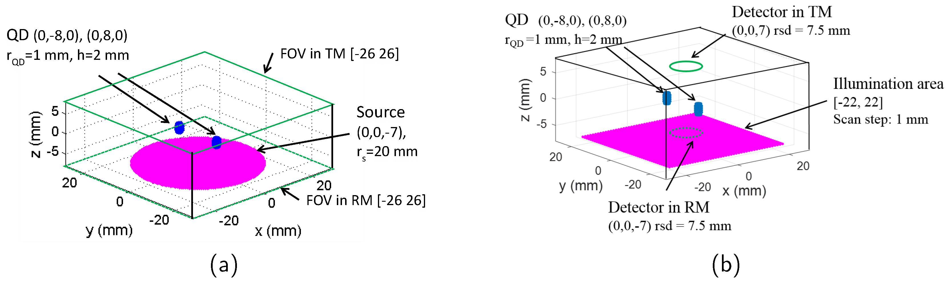 Jimaging 05 00083 g001 Jimaging 05 00083 g001