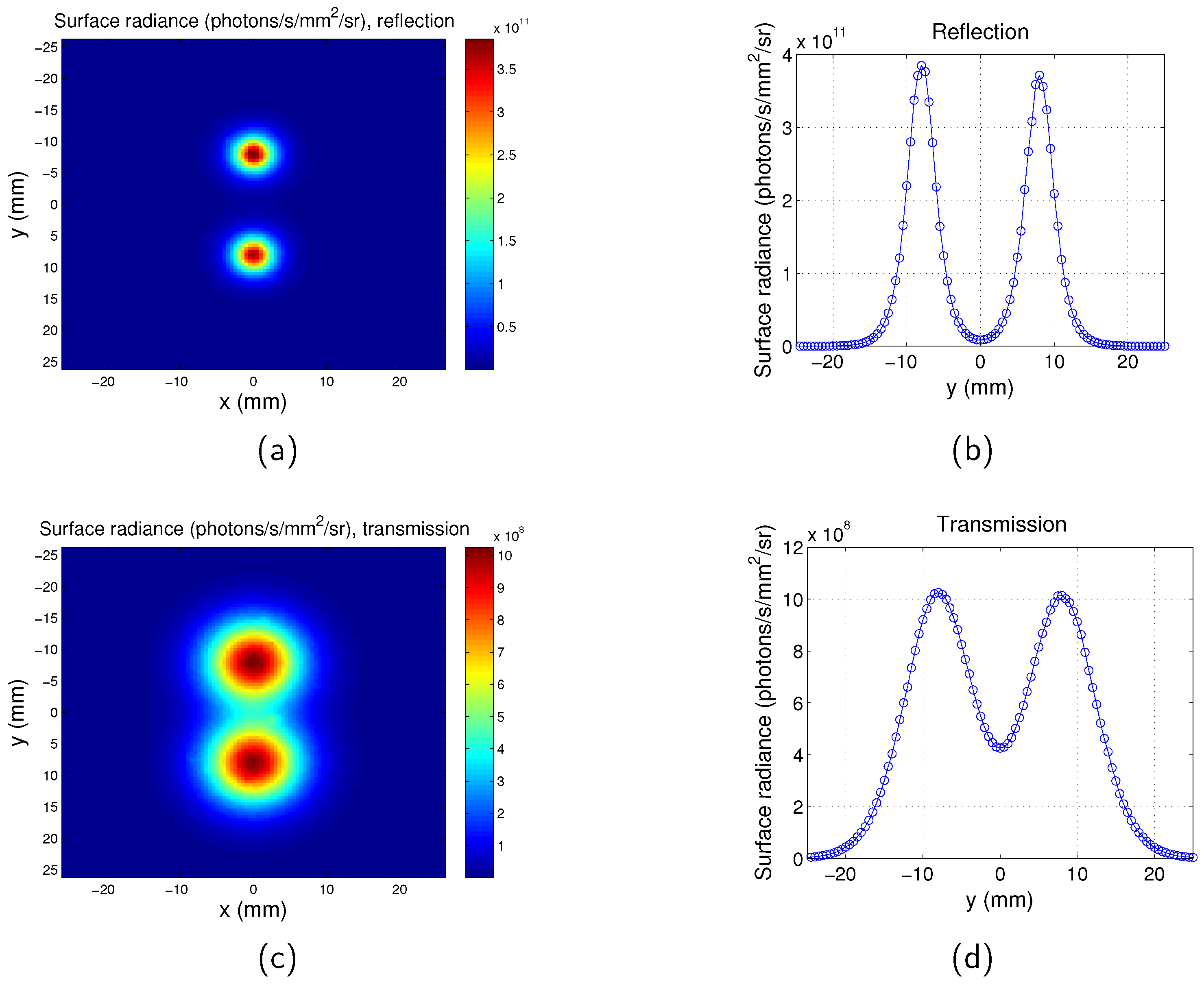 Jimaging 05 00083 g003 Jimaging 05 00083 g003