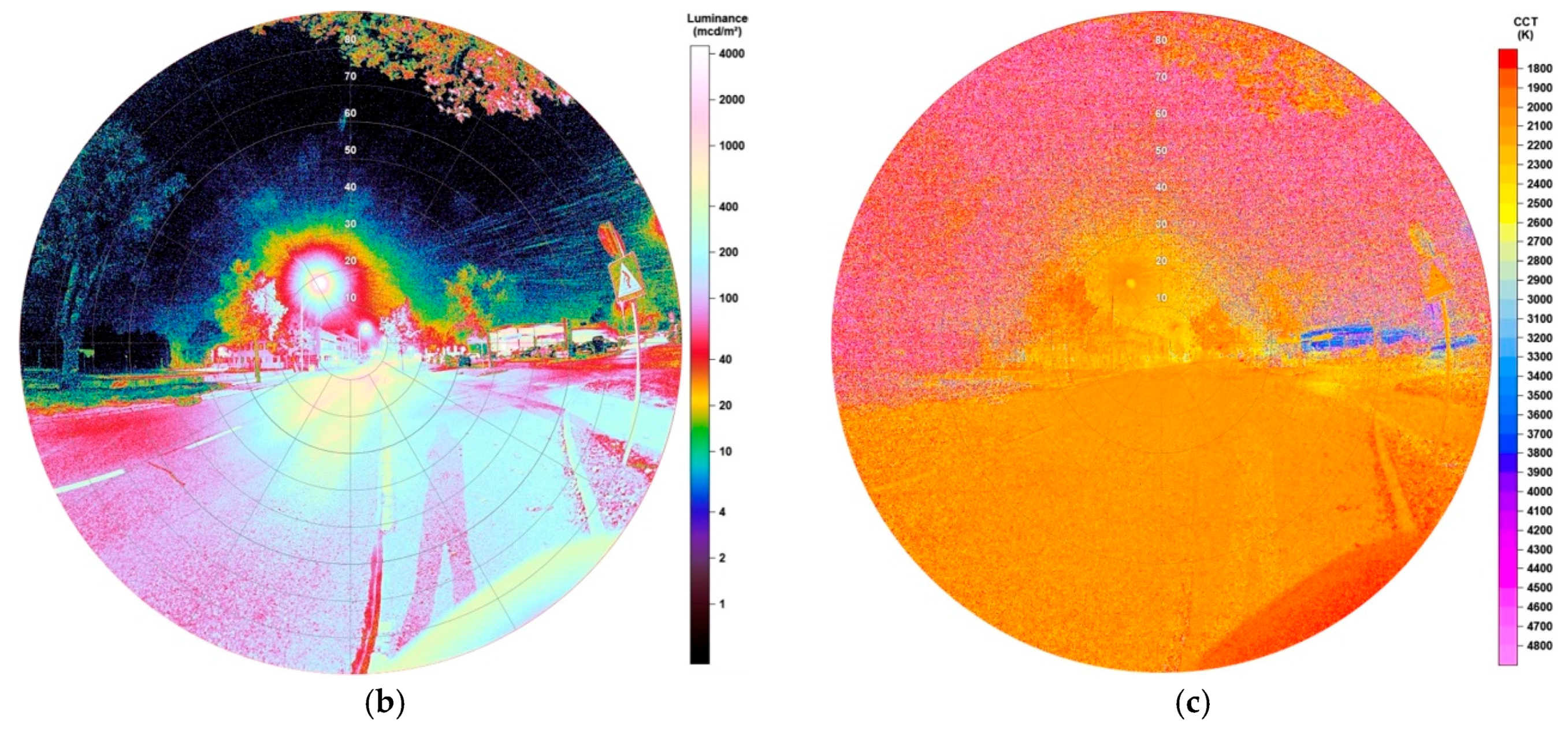 Jimaging 05 00086 g002b