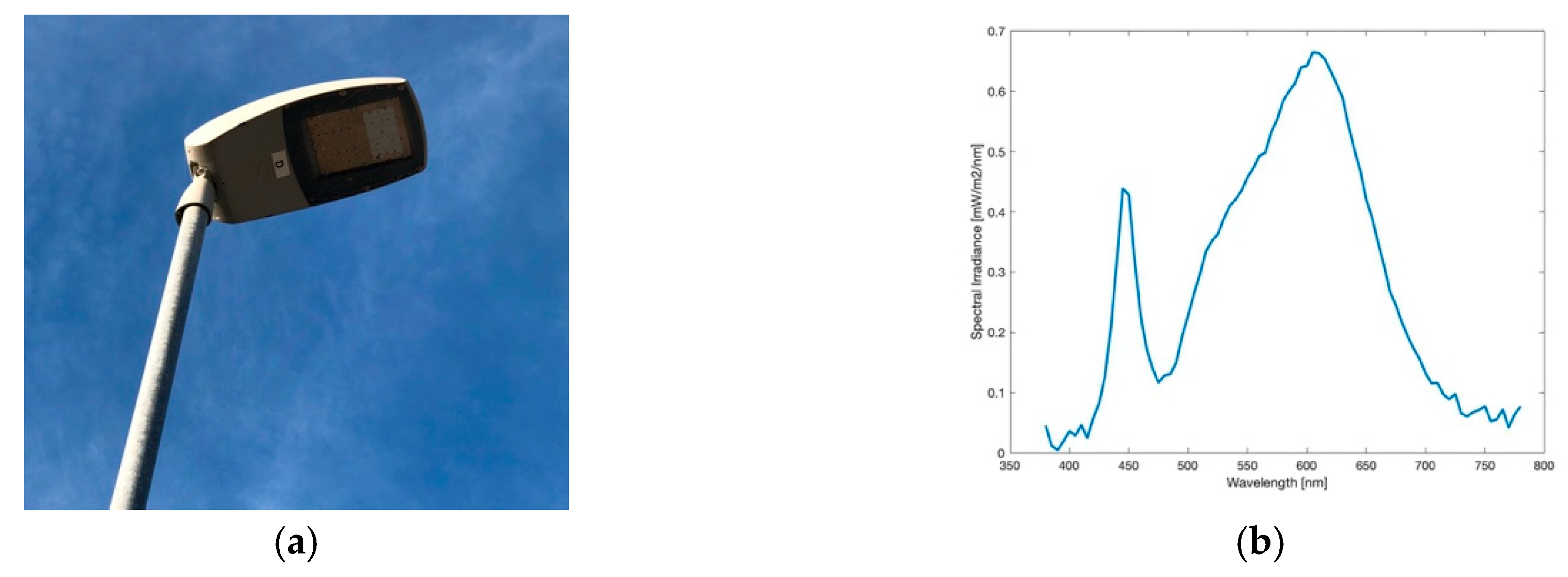 Jimaging 05 00086 g003