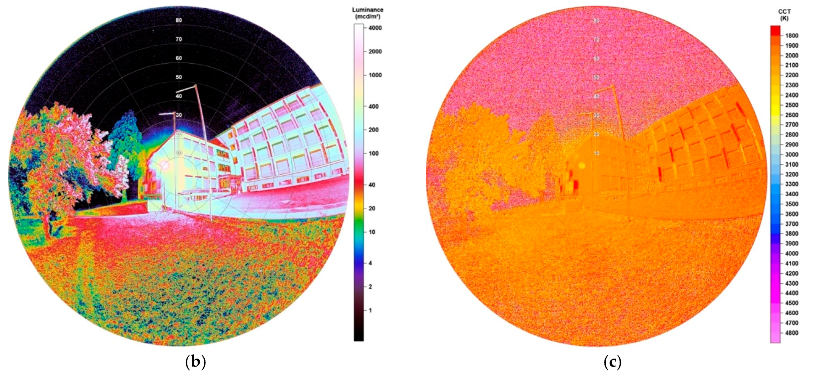 Jimaging 05 00086 g006b