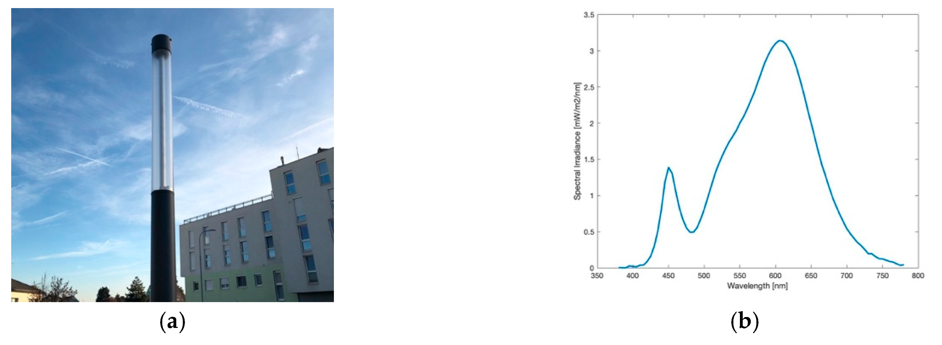 Jimaging 05 00086 g007