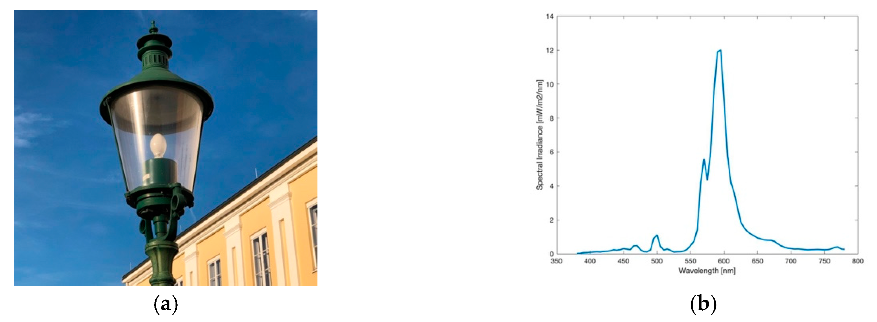 Jimaging 05 00086 g009