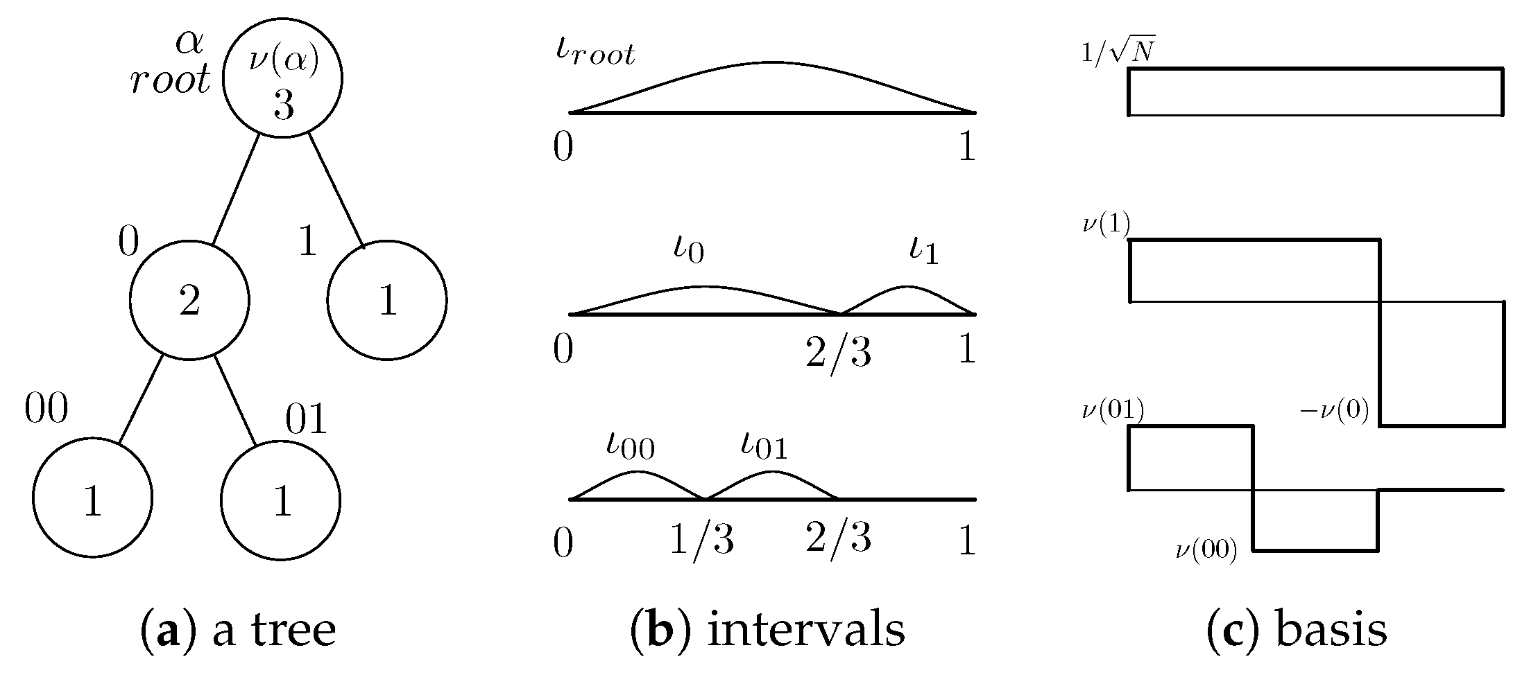 Jimaging 06 00004 g001 Jimaging 06 00004 g001
