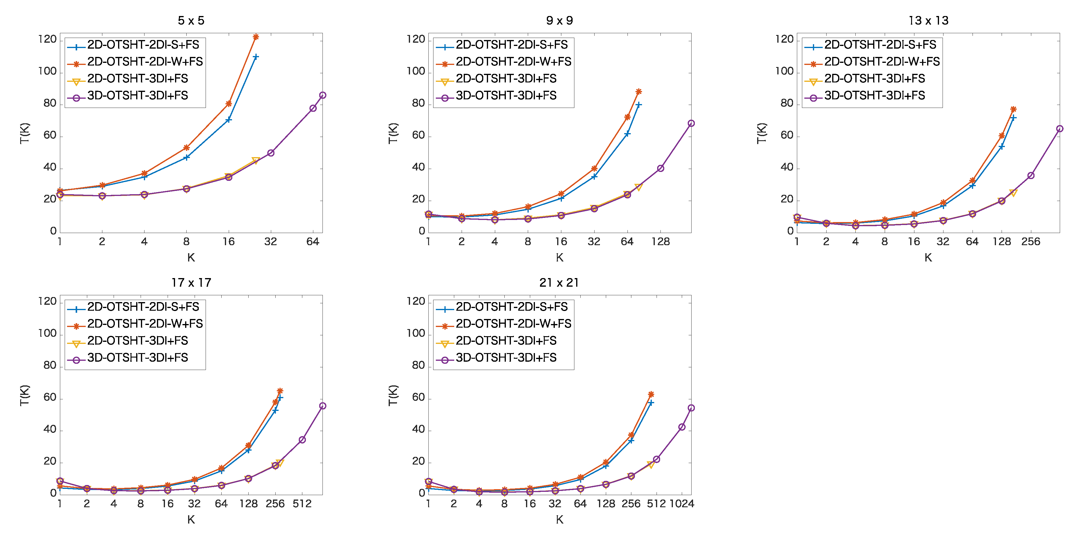 Jimaging 06 00004 g007 Jimaging 06 00004 g007