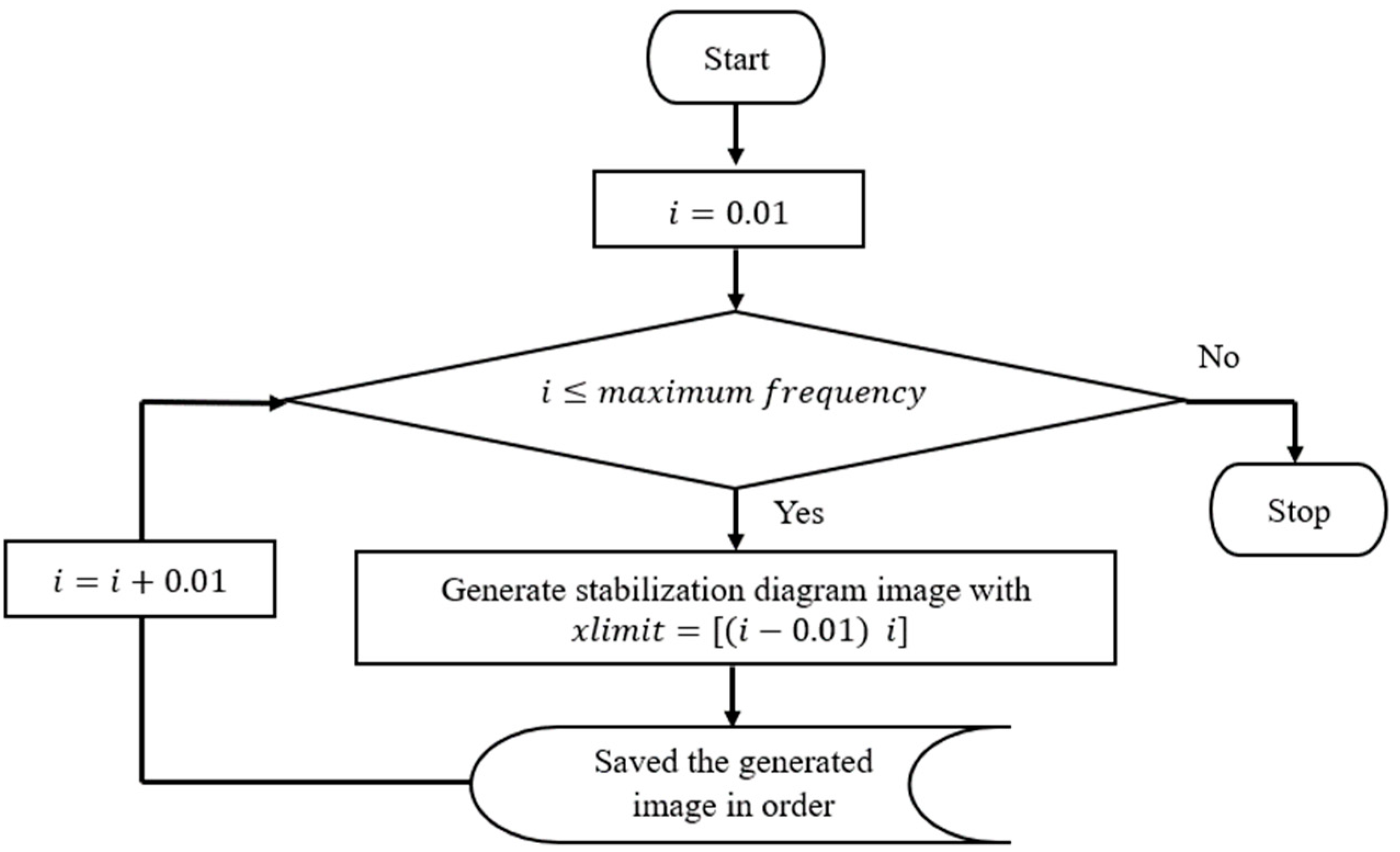 Jimaging 06 00010 g003