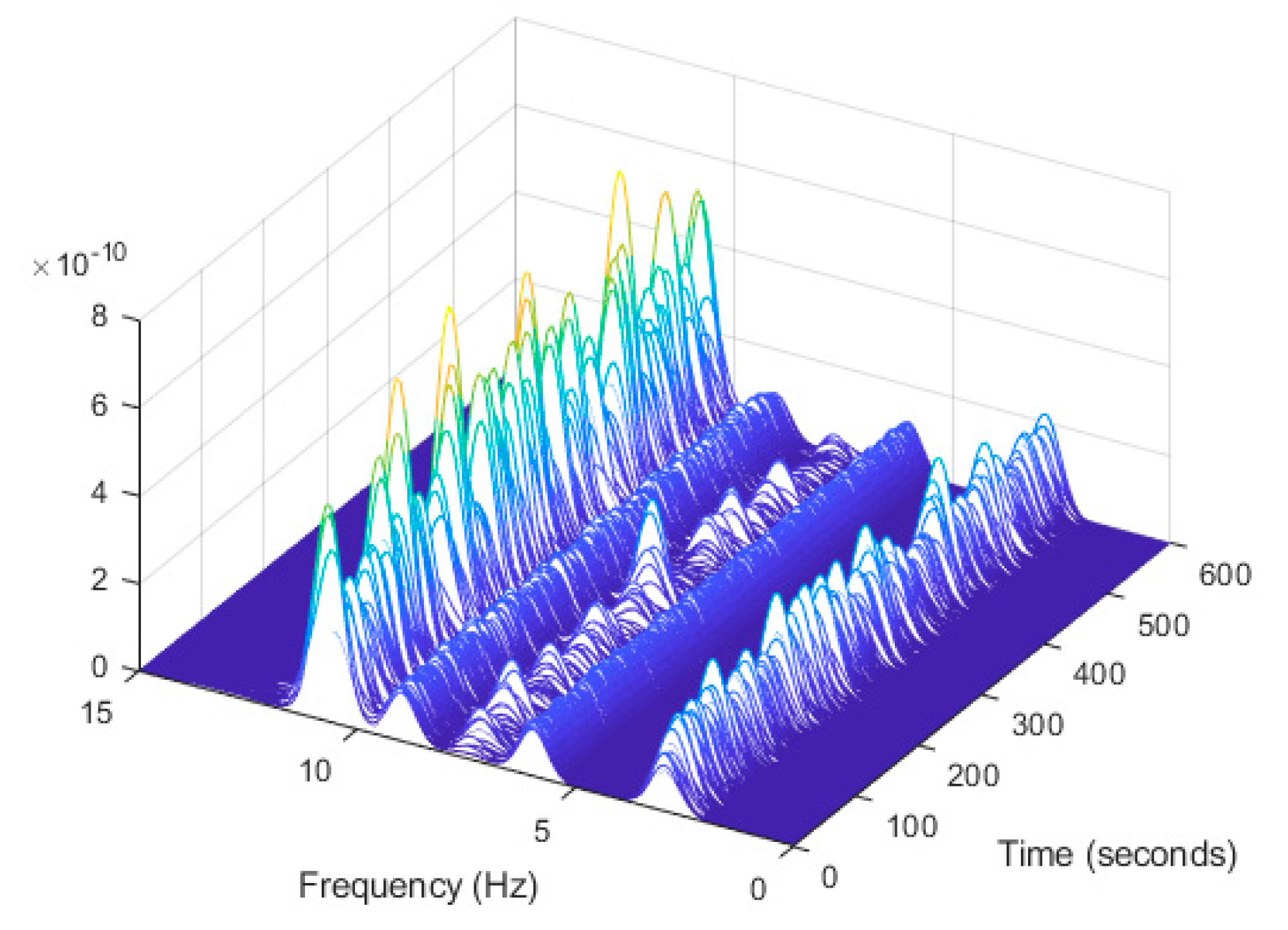 Jimaging 06 00010 g014