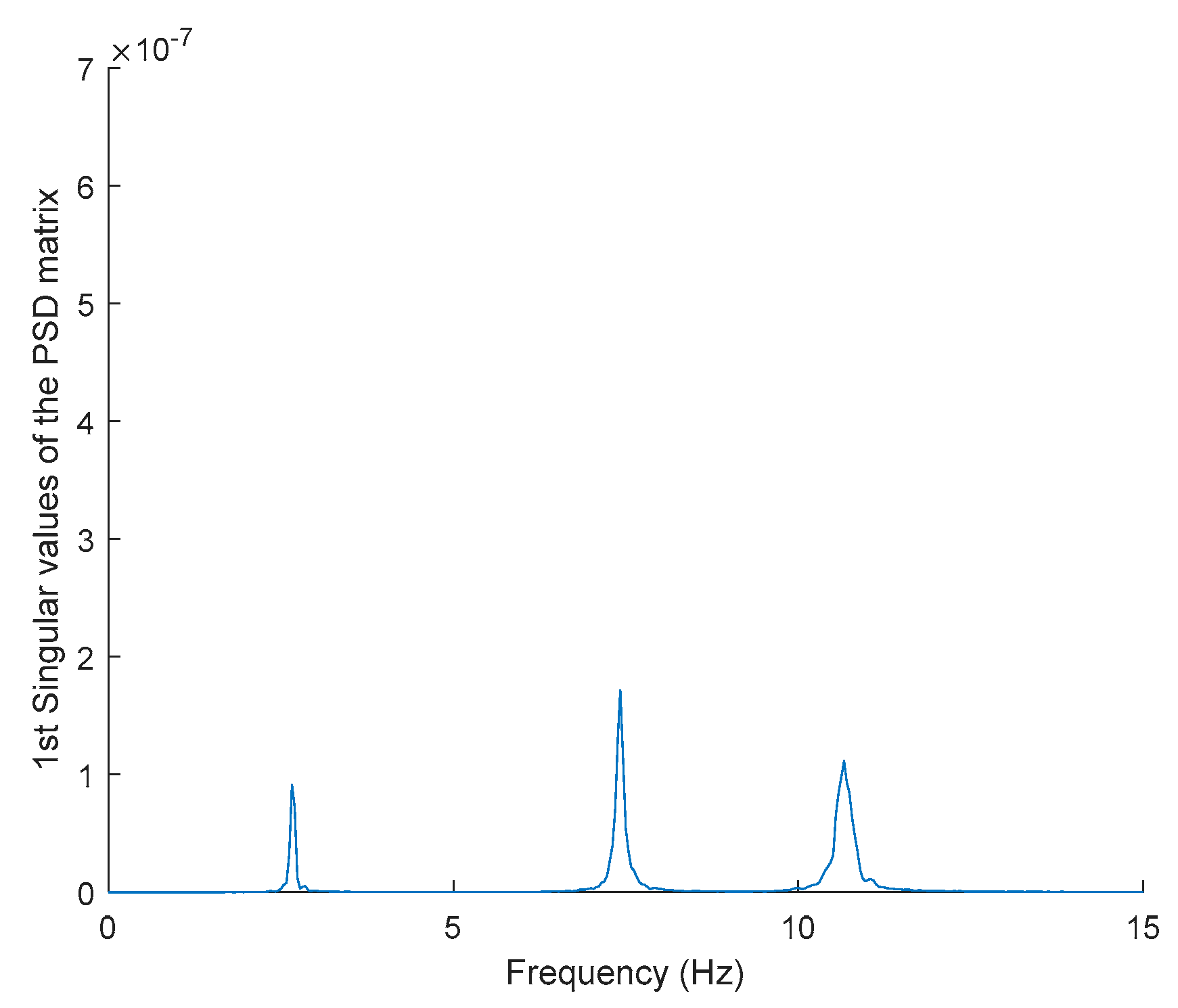 Jimaging 06 00010 g018