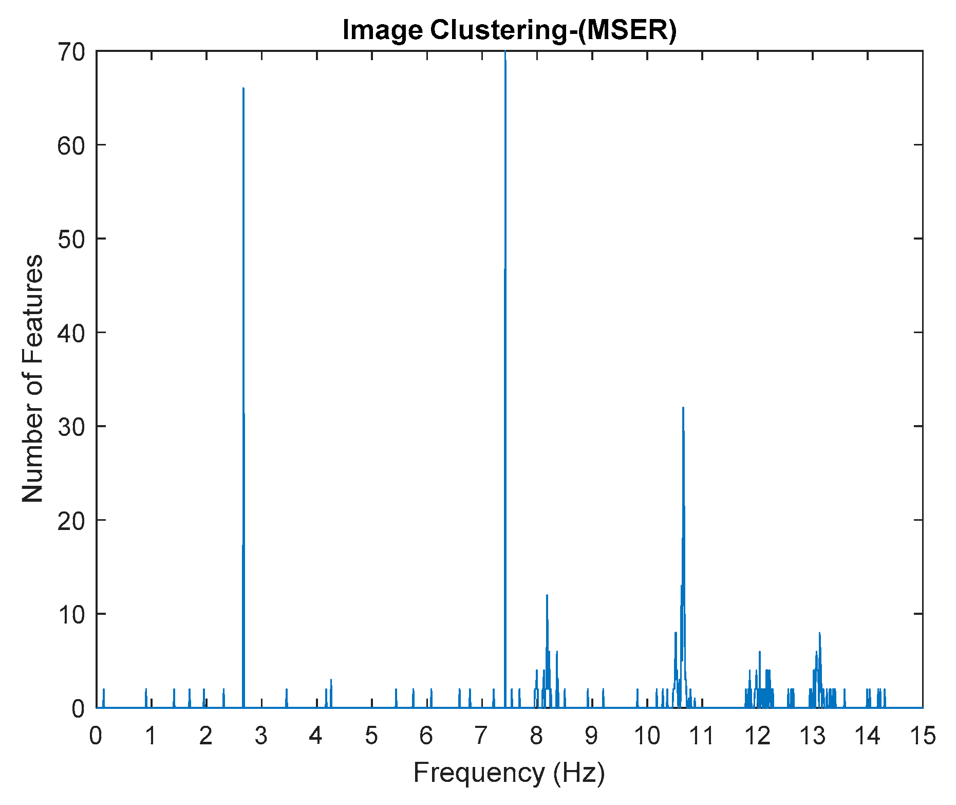 Jimaging 06 00010 g020
