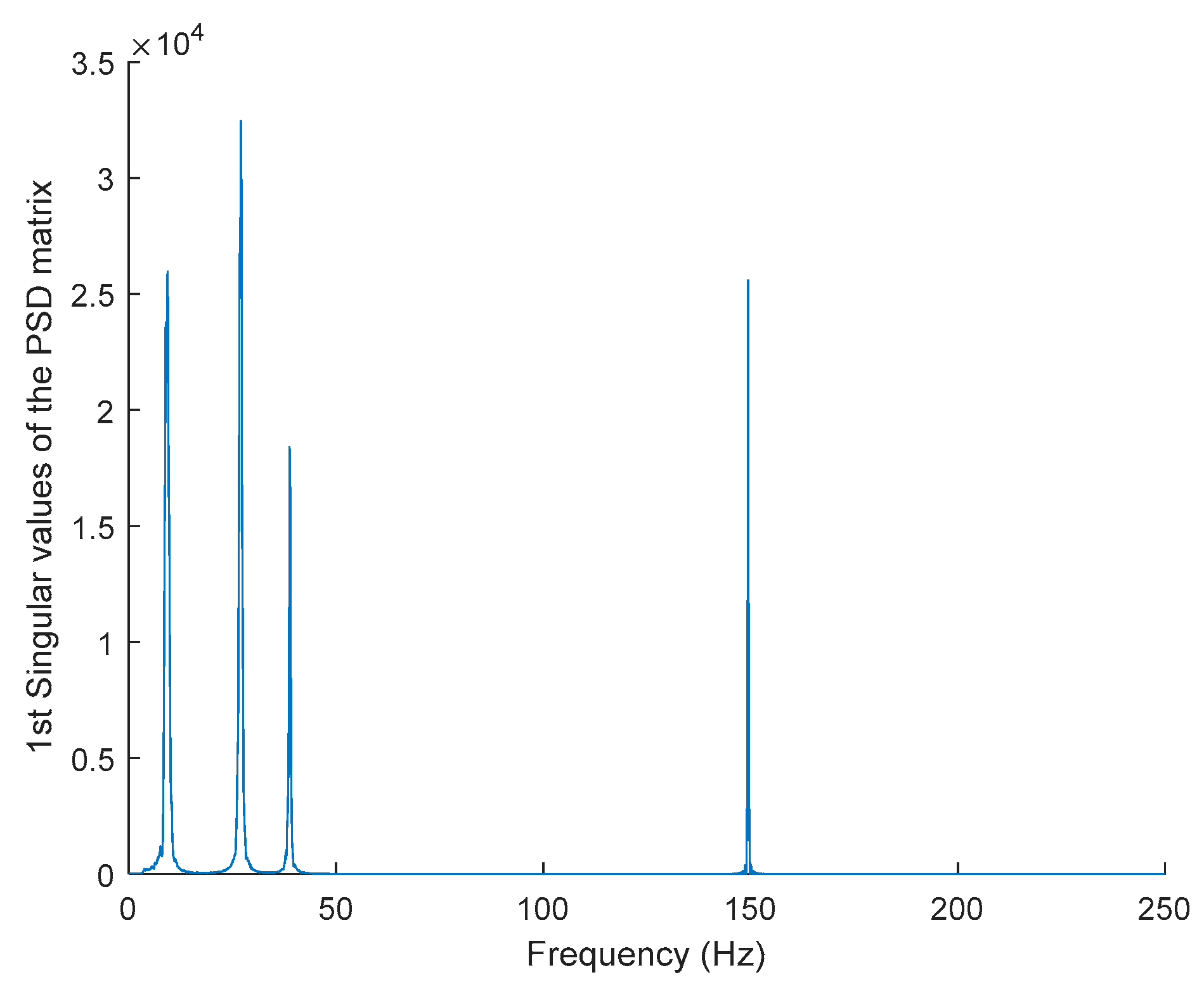 Jimaging 06 00010 g025