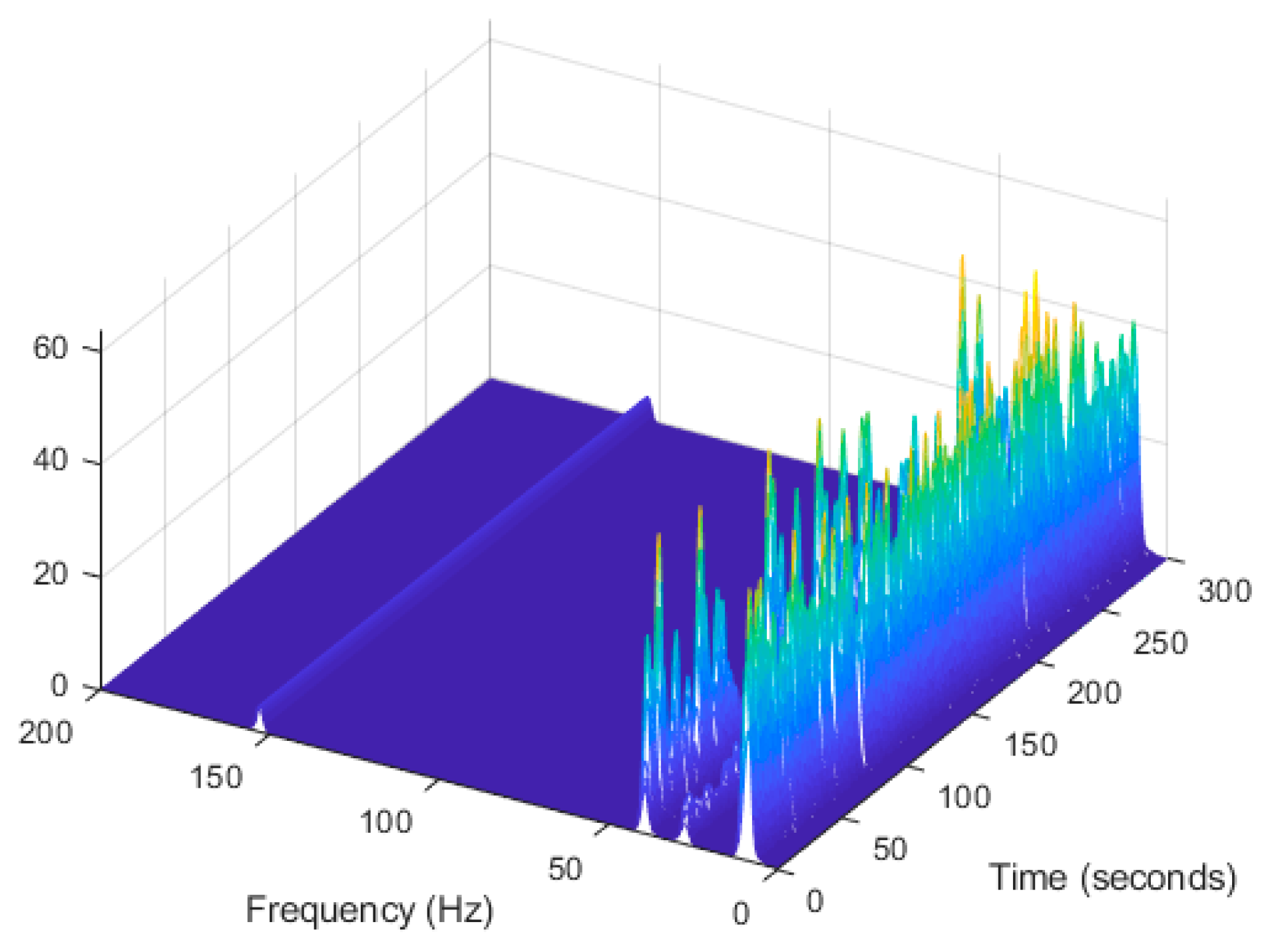 Jimaging 06 00010 g026