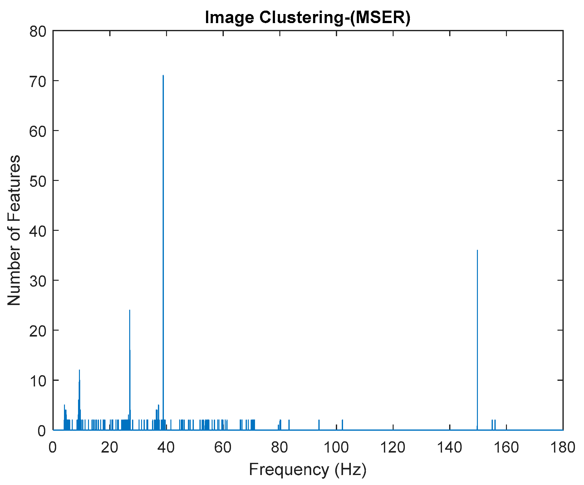 Jimaging 06 00010 g028